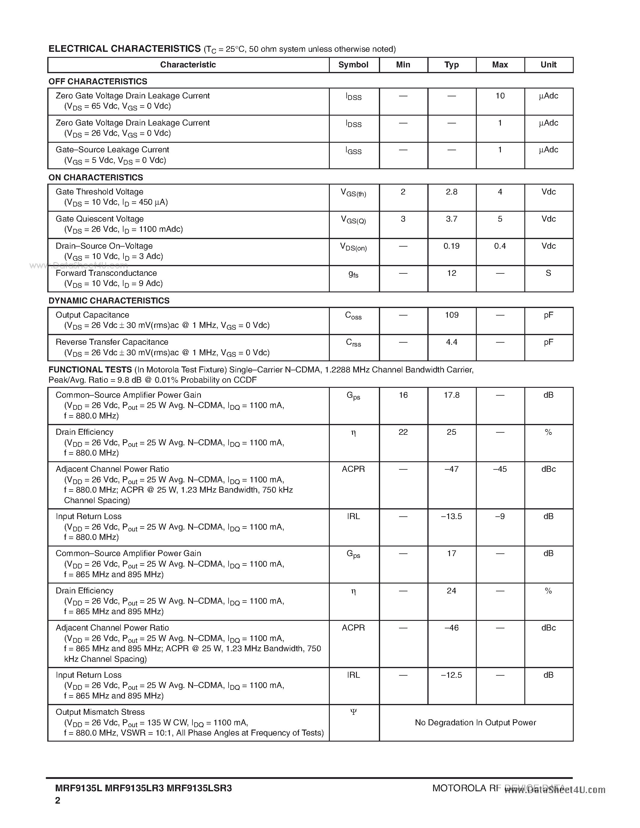 Даташит MRF9135L - 26 V LATERAL N-CHANNEL RF POWER MOSFETs страница 2