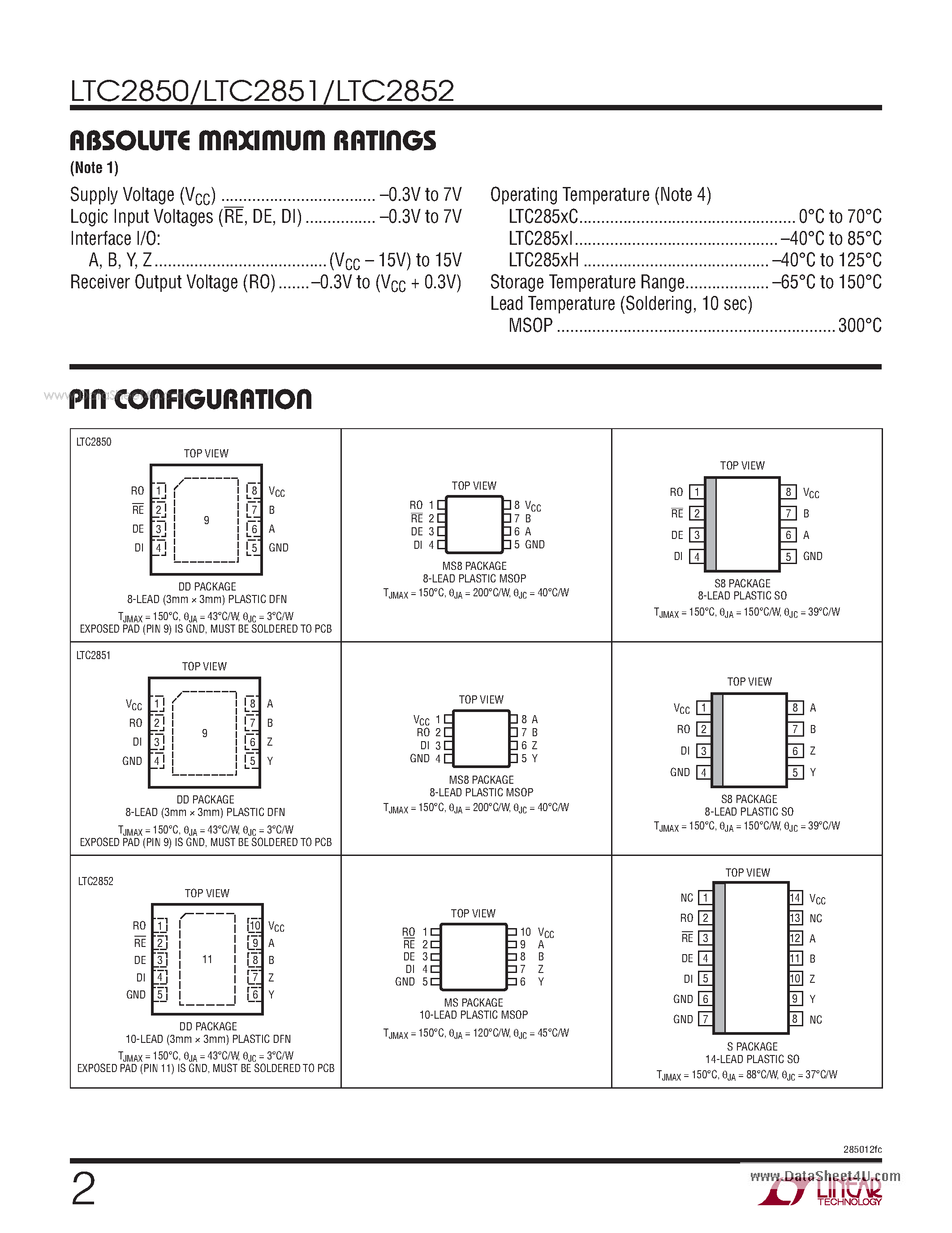 Datasheet LTC2850 - 3.3V 20Mbps RS485/RS422 Transceivers page 2