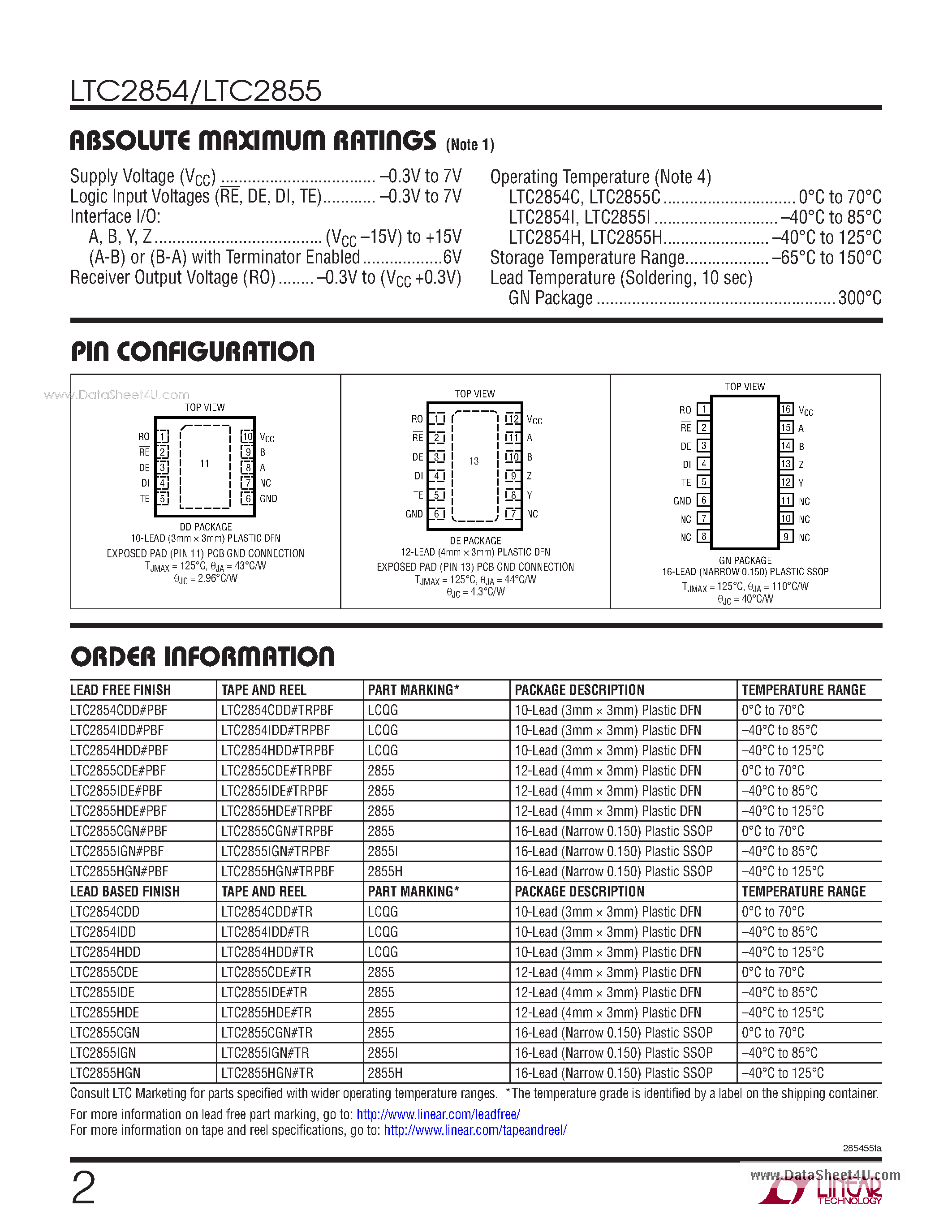 Datasheet LTC2854 - 3.3V 20Mbps RS485/RS422 Transceivers page 2