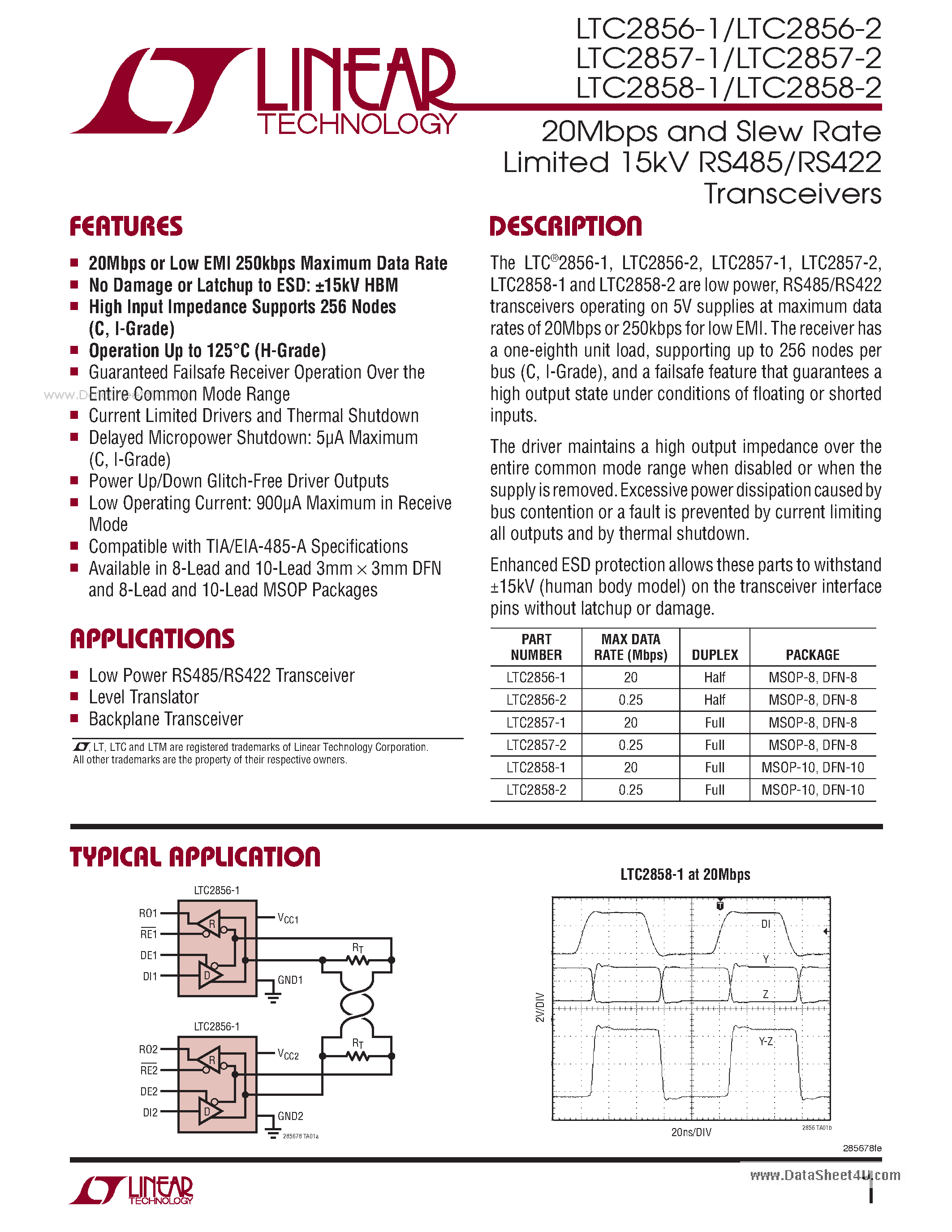 Datasheet LTC2856-1 - 20Mbps and Slew Rate Limited 15kV RS485/RS422 Transceivers page 1