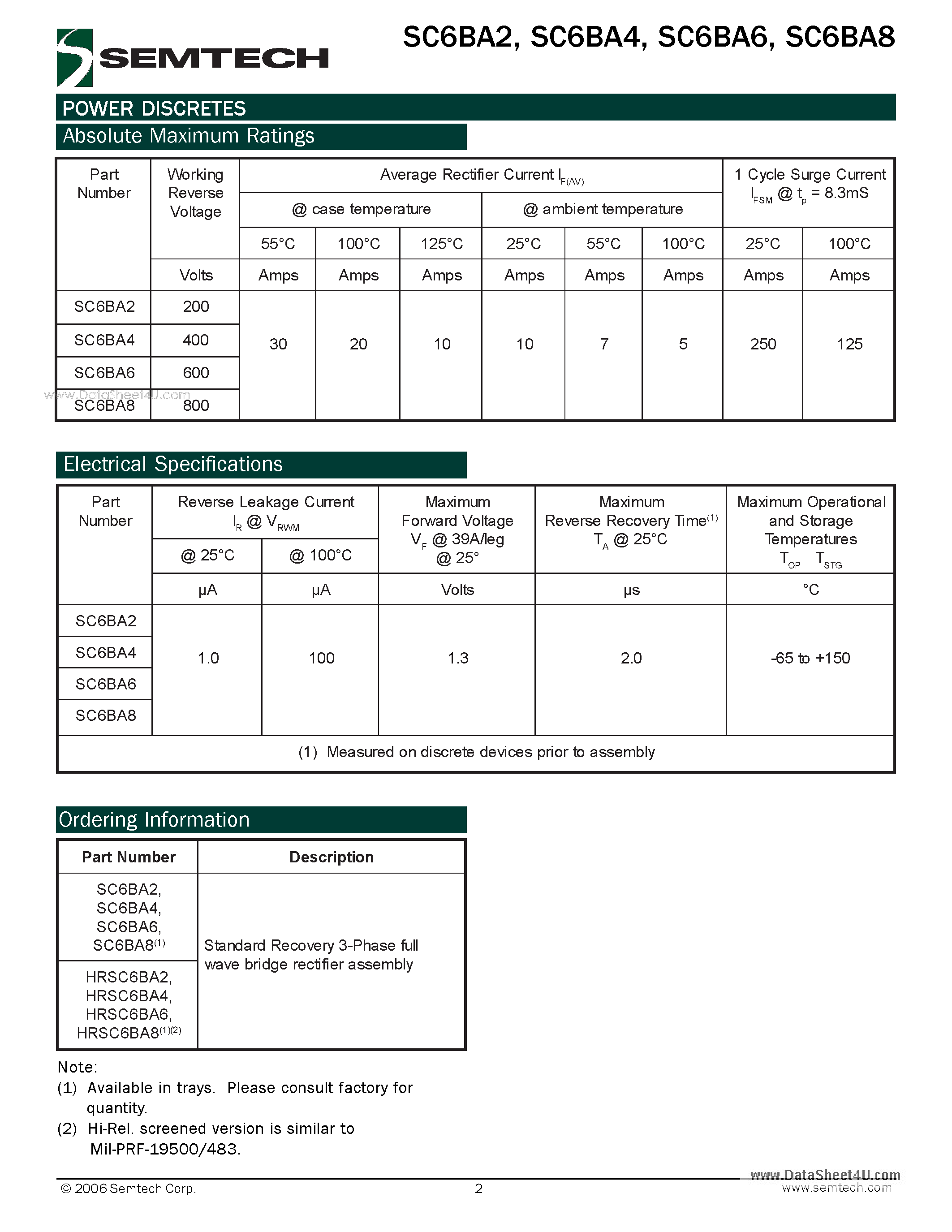 Datasheet SC6BA2 page 2 Datasheet SC6BA2 - Standard Recovery 3-Phase Full Wave Bridge Rectifiers page 2