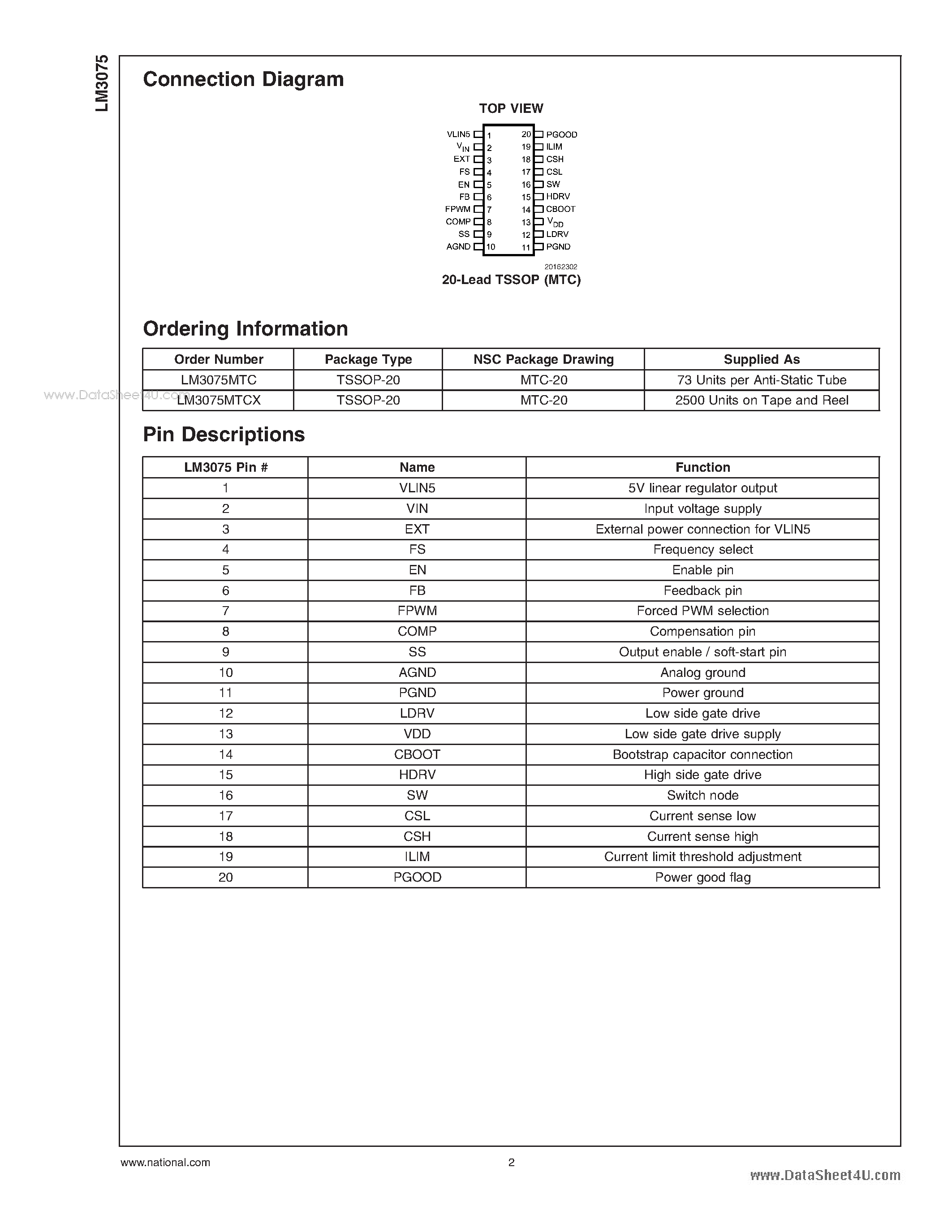 Даташит LM3075 - Synchronous Current Mode Buck Controller страница 2
