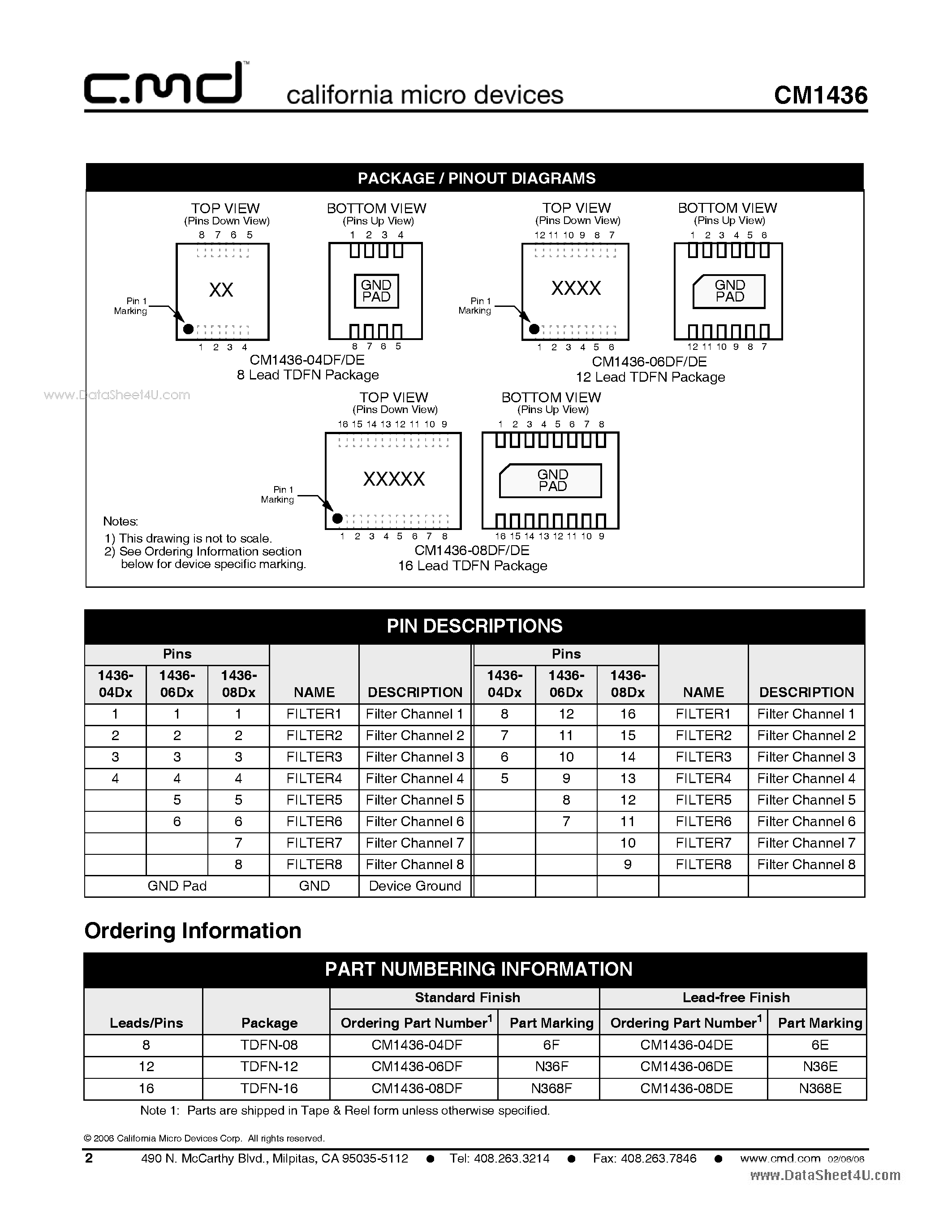 Datasheet CM1436 - 4 and 8 Channel EMI Filter Arrays page 2
