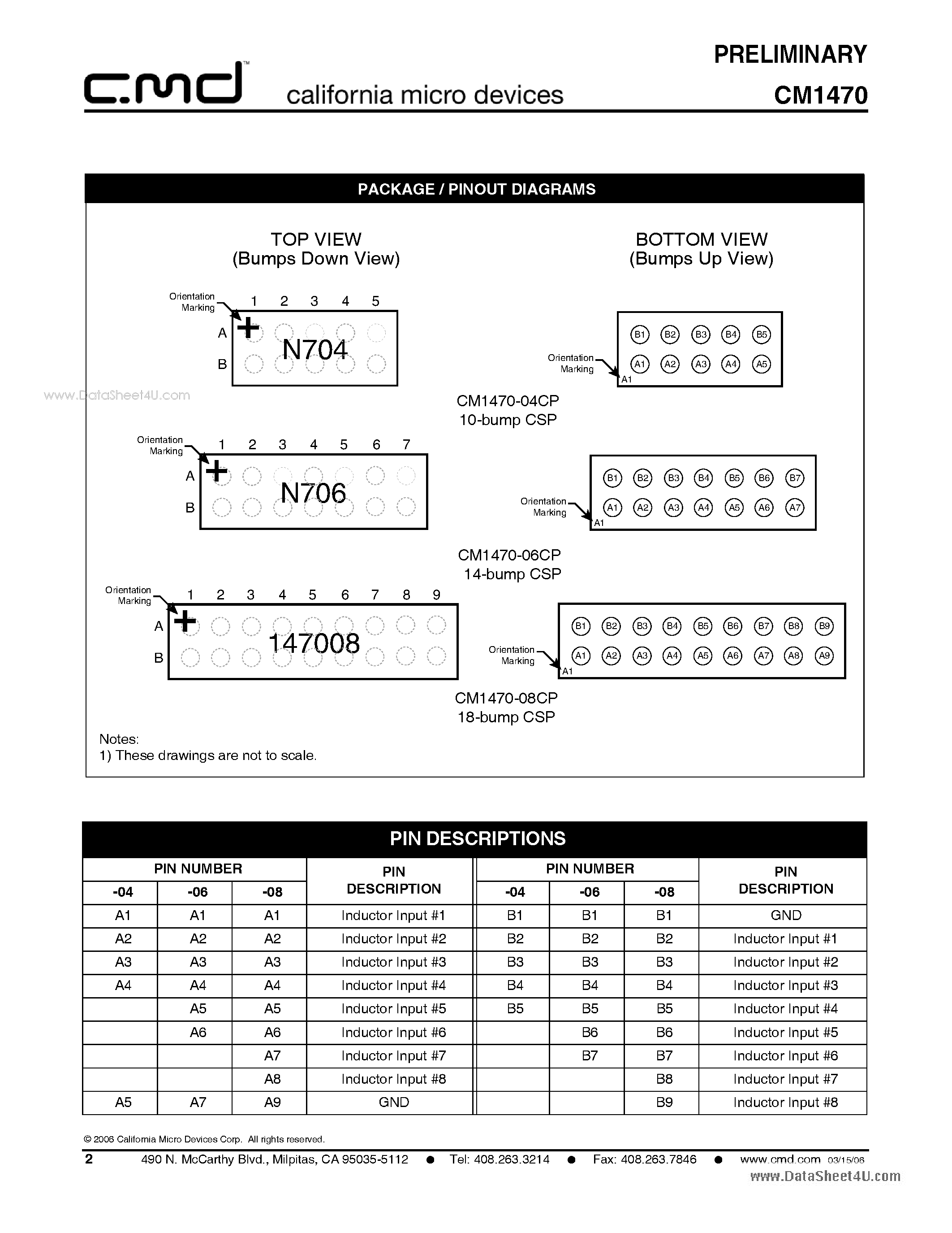 Datasheet CM1470 page 2 Datasheet CM1470 - 6- and 8-Channel Series Inductor Networks page 2