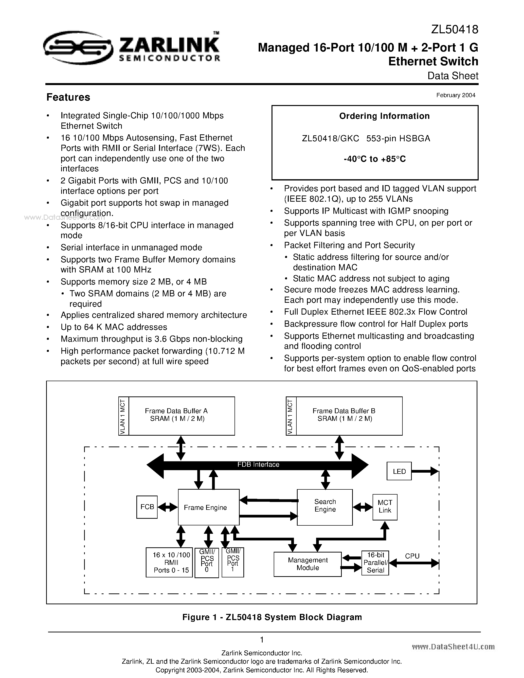 Даташит на микросхему ZL50418 страница 1 Даташит ZL50418 - Managed 16-Port 10/100 M + 2-Port 1 G Ethernet Switch страница 1