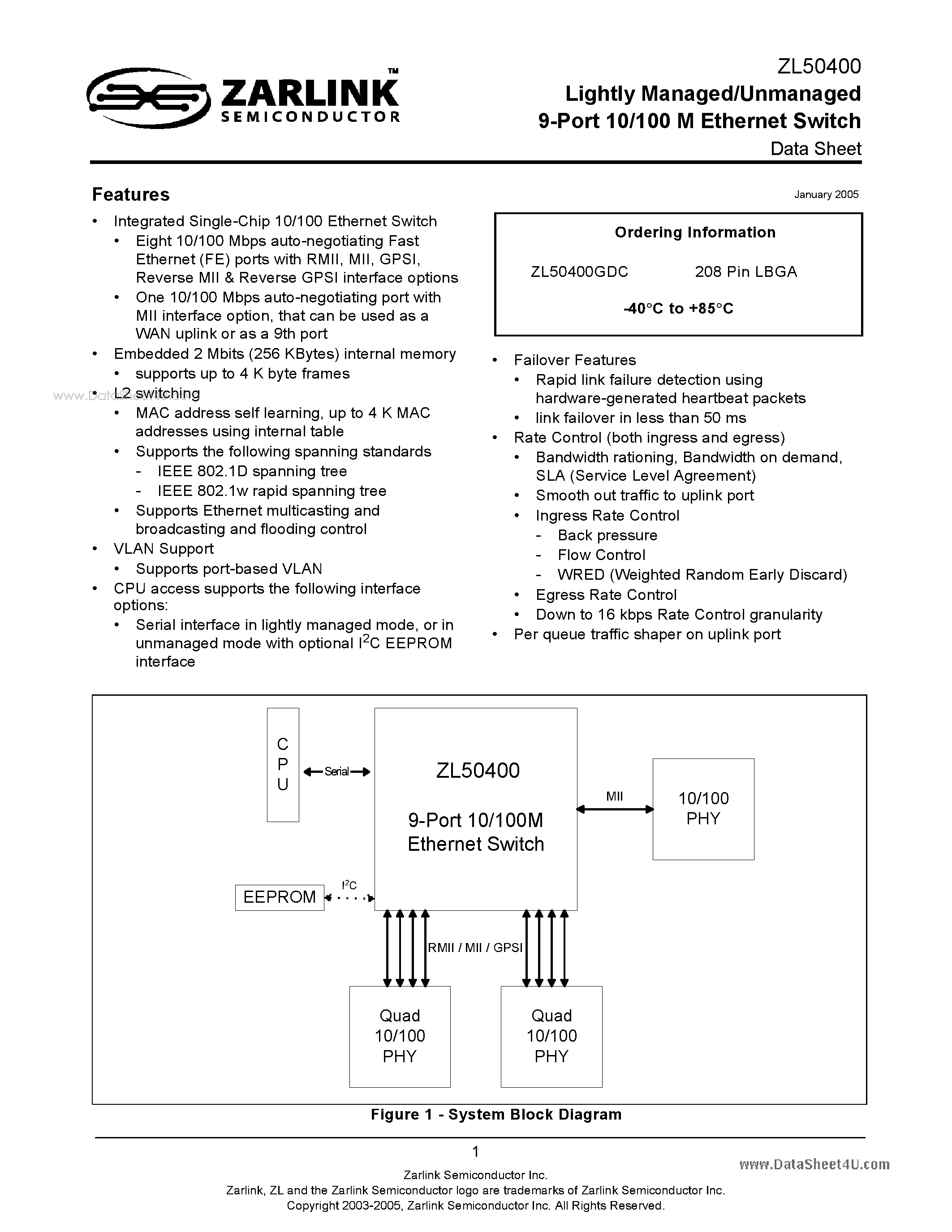 Даташит на микросхему ZL50400 страница 1 Даташит ZL50400 - Lightly Managed/Unmanaged 9-Port 10/100 M Ethernet Switch страница 1