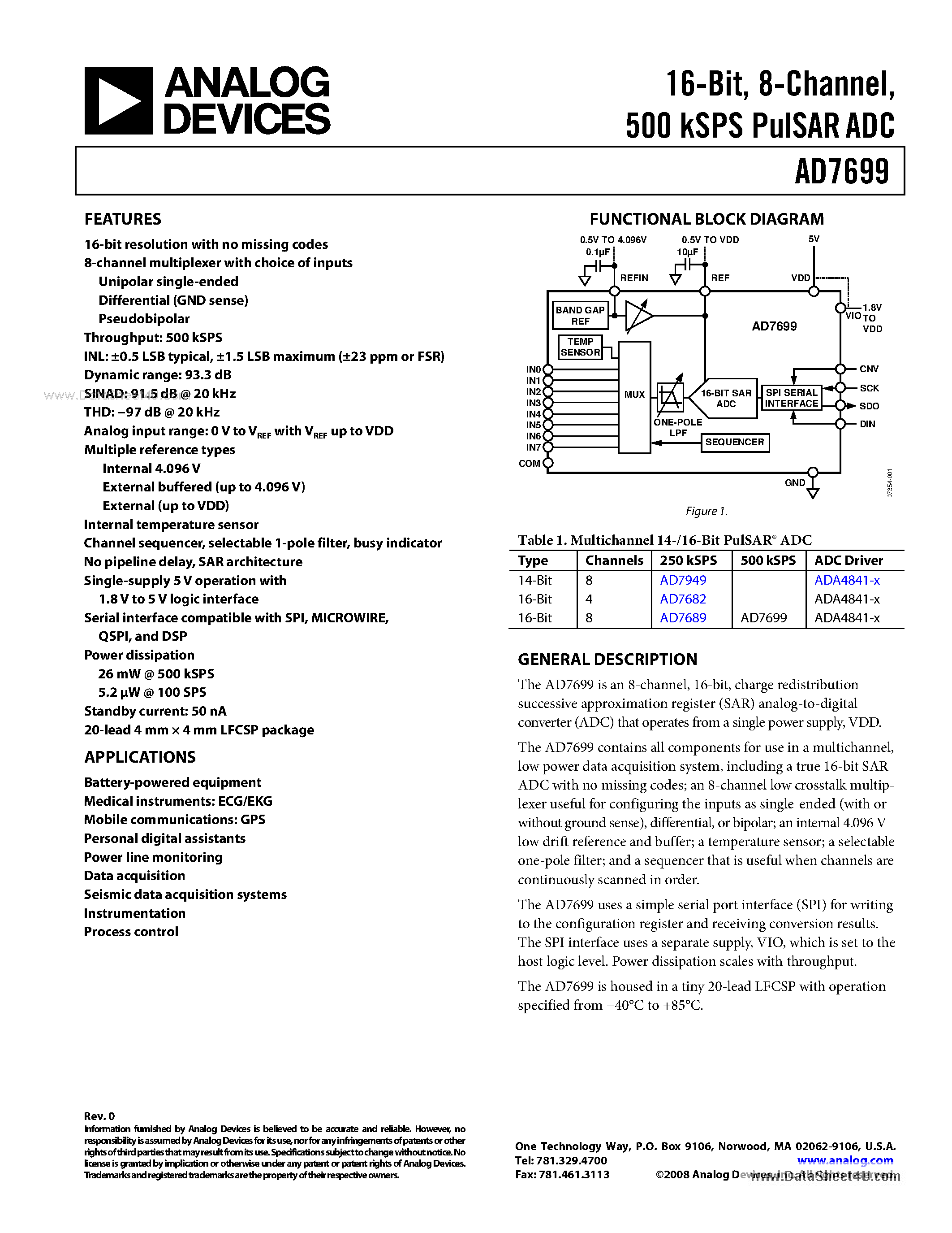 Datasheet AD7699 - 500 kSPS PulSAR ADC page 1