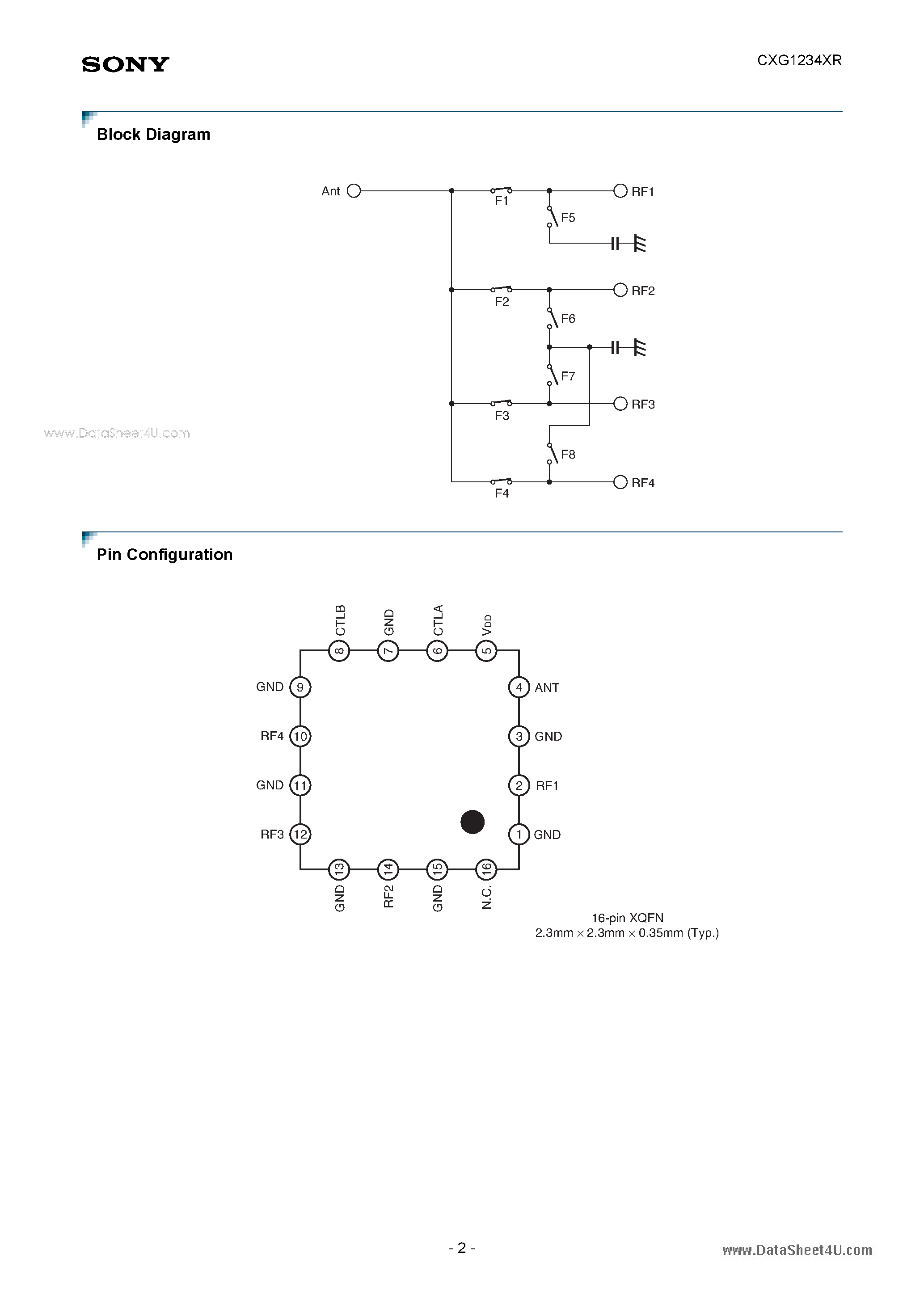 Даташит CXG1234XR - SP4T Antenna Switch страница 2