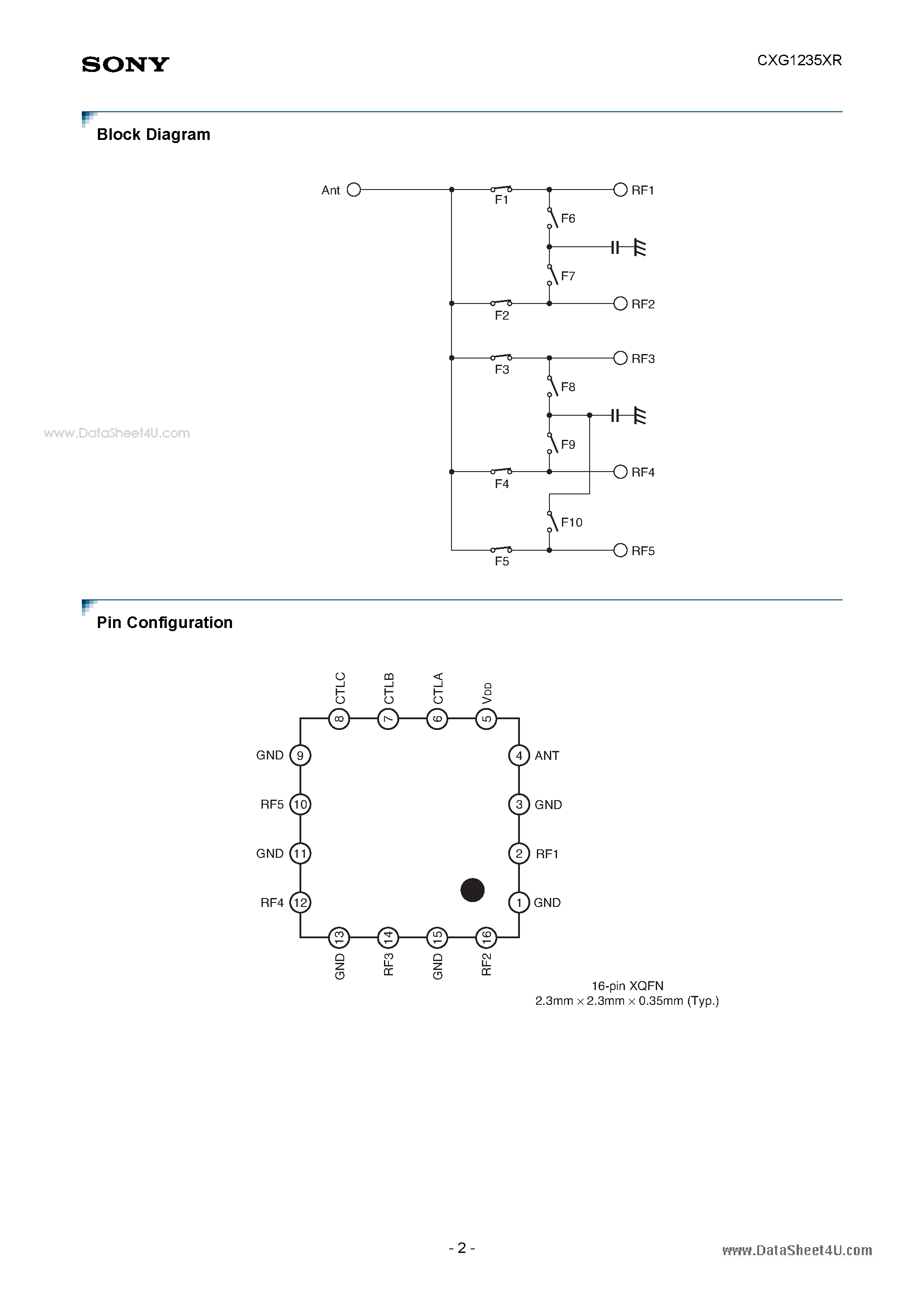 Даташит CXG1235XR - SP5T Antenna Switch страница 2