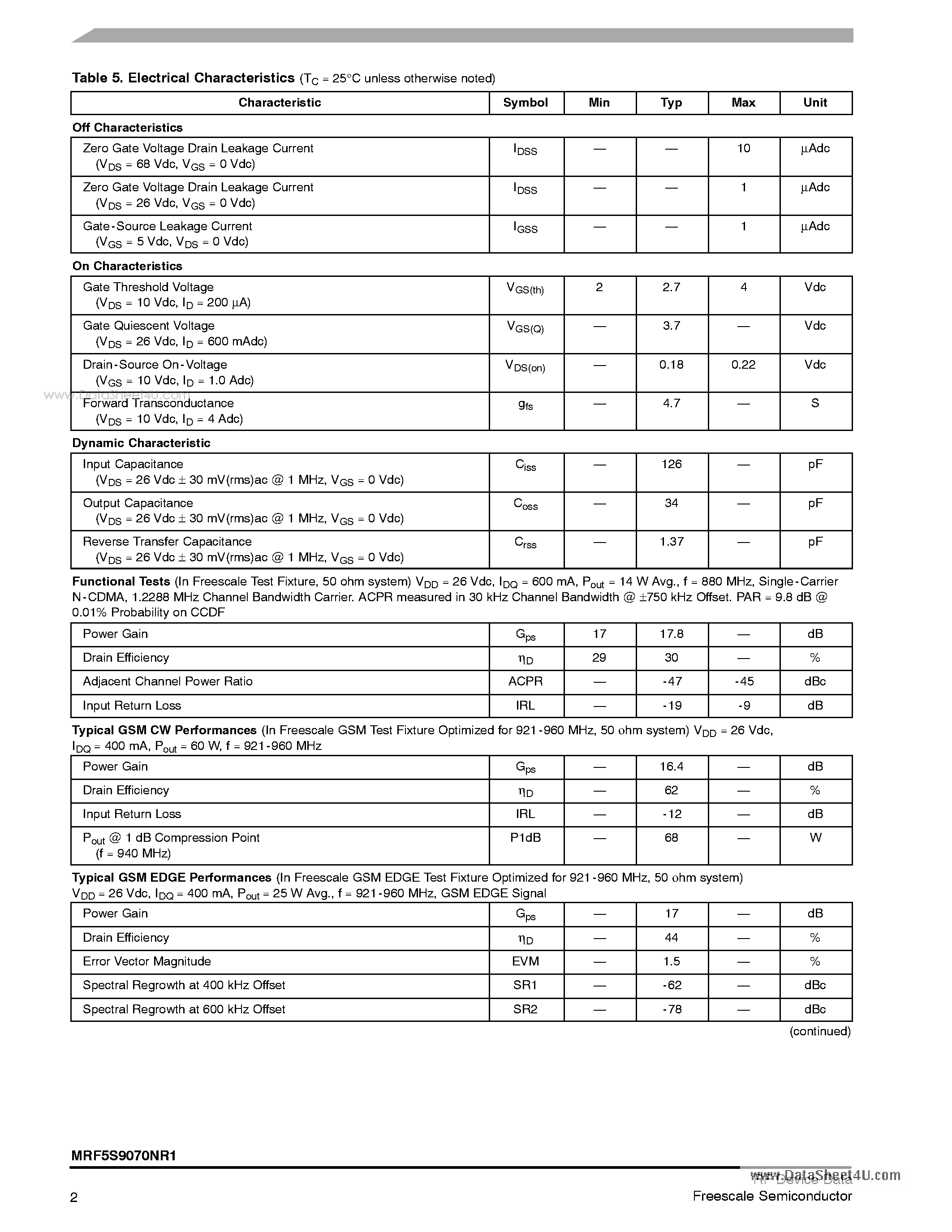 Datasheet MRF5S9070NR1 - SINGLE N-CDMA LATERAL N-CHANNEL BROADBAND RF POWER MOSFET page 2