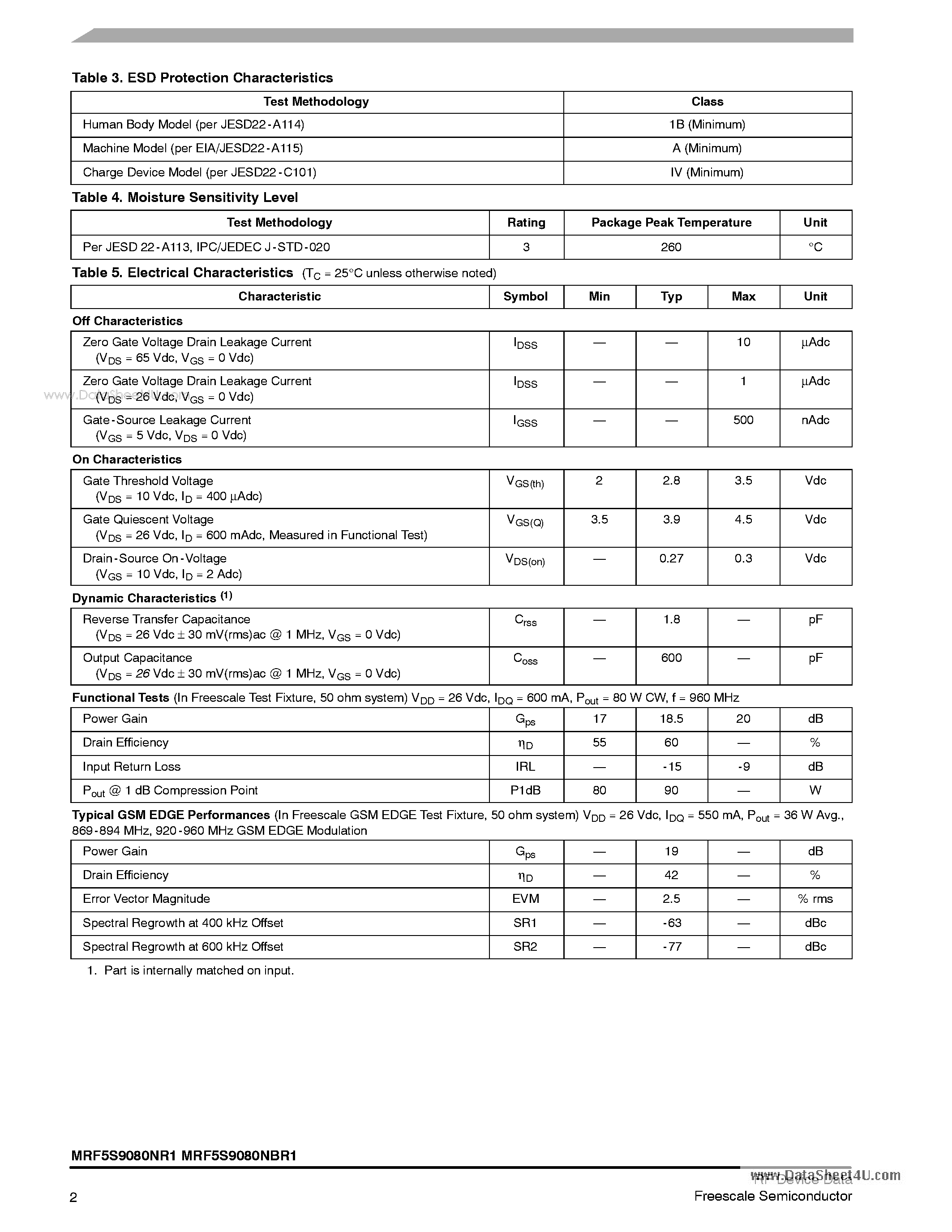 Datasheet MRF5S9080NBR1 - GSM/GSM EDGE LATERAL N-CHANNEL RF POWER MOSFETs page 2