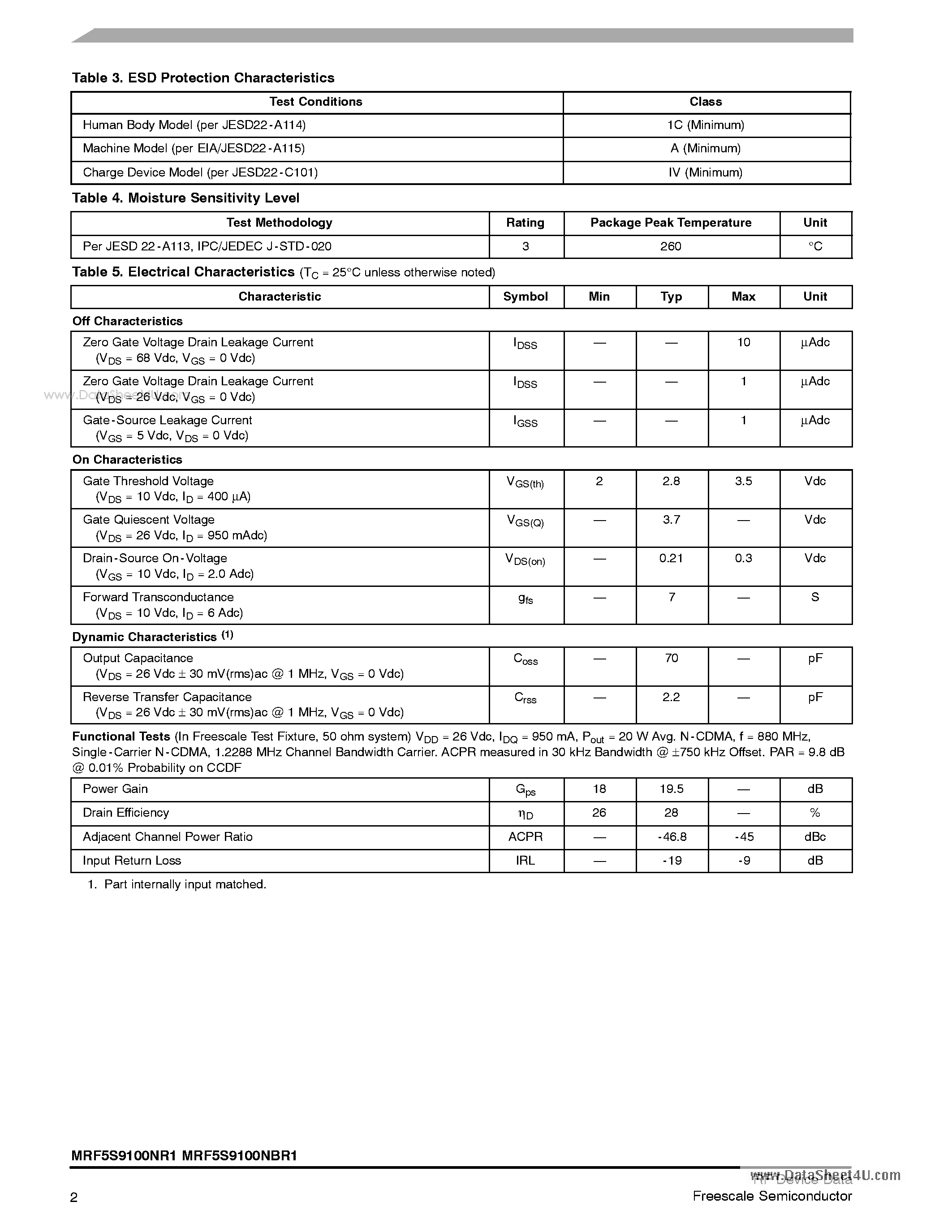 Datasheet MRF5S9100NBR1 - SINGLE N-CDMA LATERAL N-CHANNEL RF POWER MOSFETs page 2