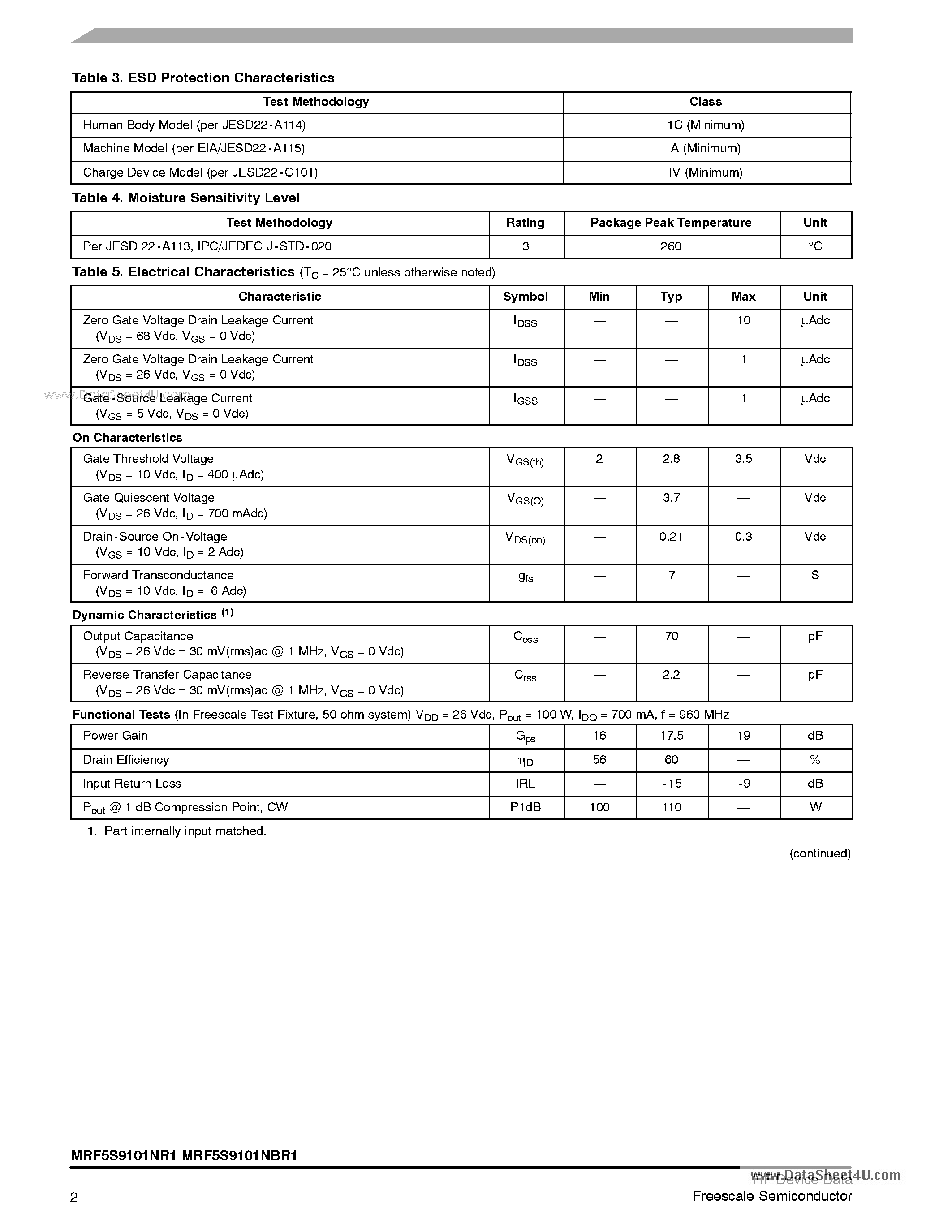 Datasheet MRF5S9101NBR1 - GSM/GSM EDGE LATERAL N-CHANNEL RF POWER MOSFETs page 2