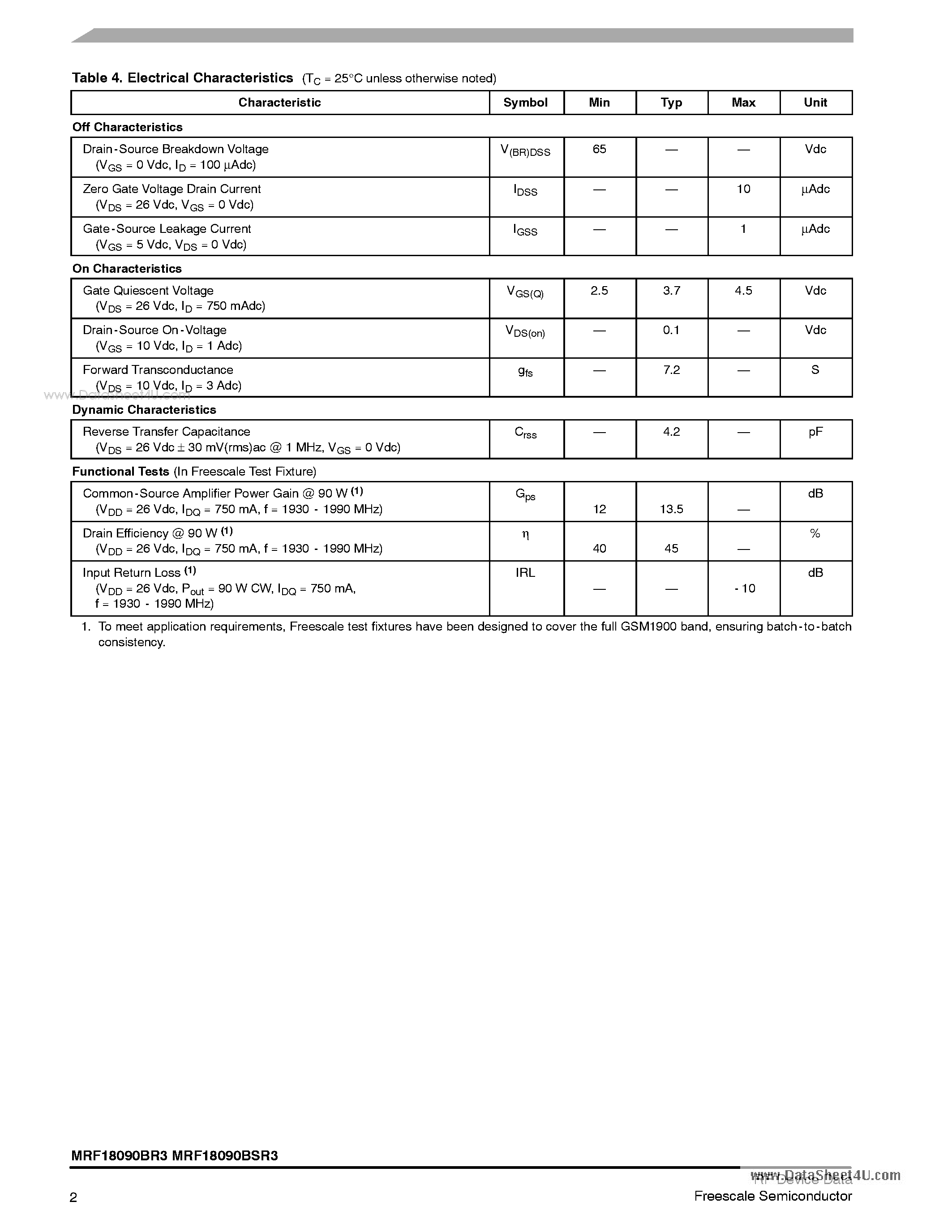 Datasheet MRF18090BR3 - LATERAL N-CHANNEL RF POWER MOSFETs page 2