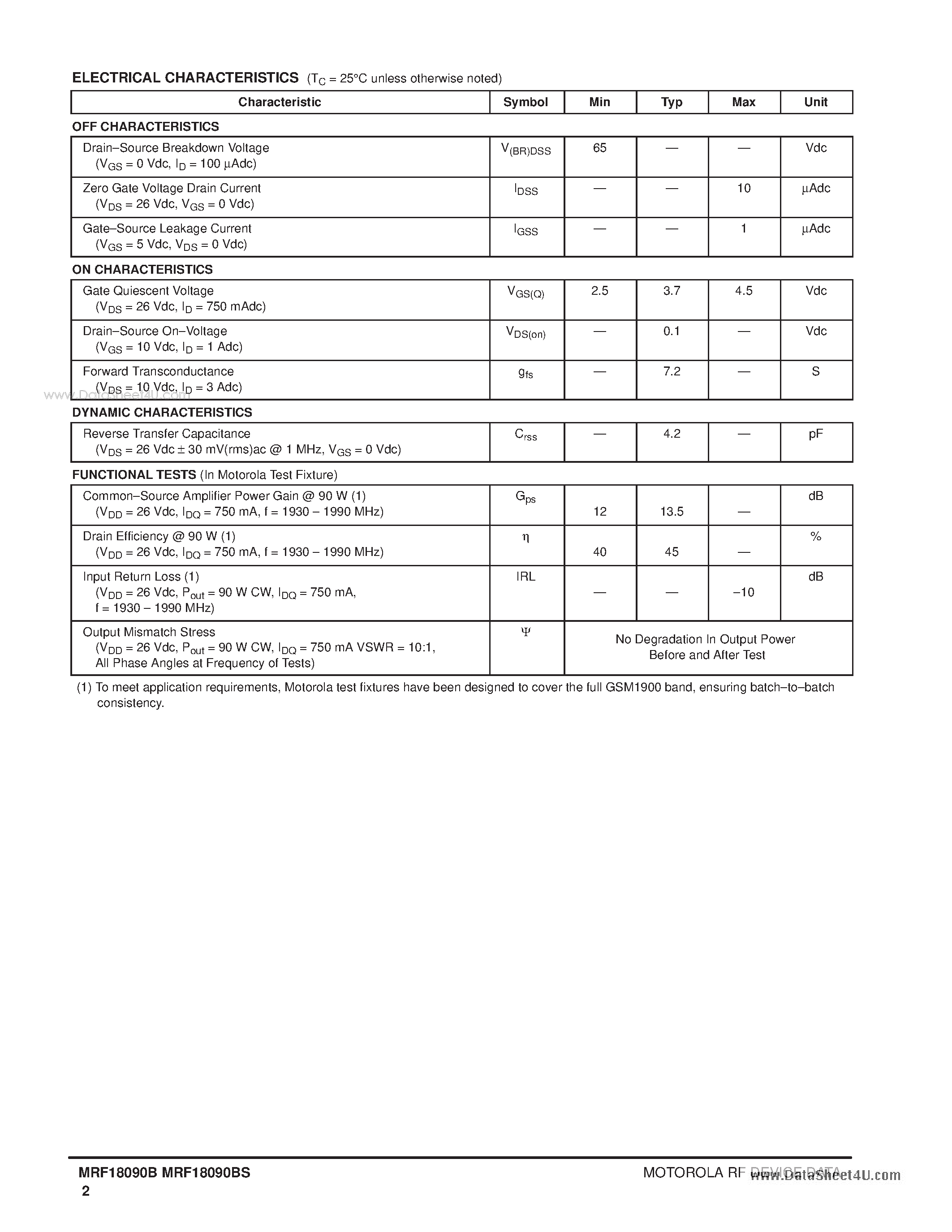 Datasheet MRF18090B - LATERAL N-CHANNEL RF POWER MOSFETs page 2