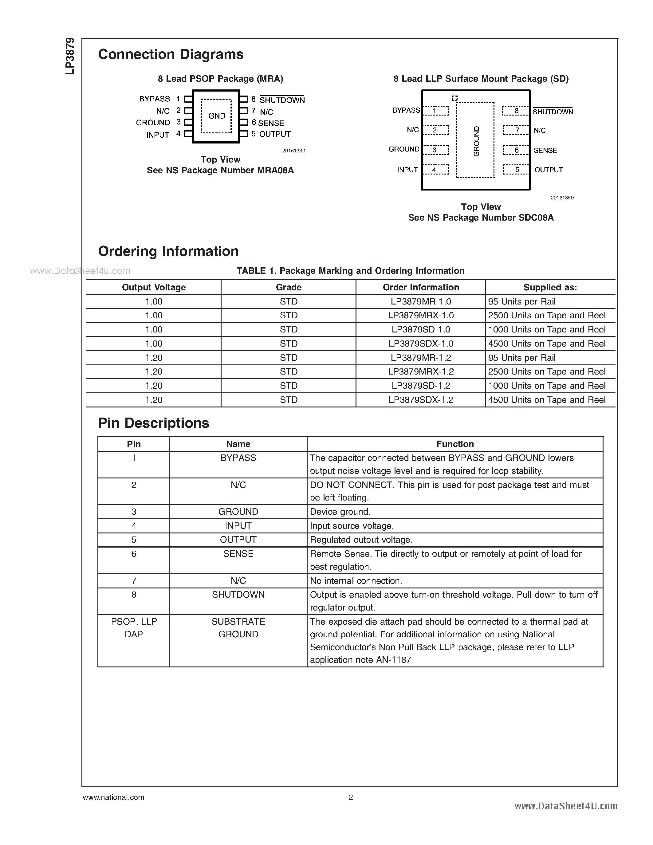 Даташит на микросхему LP3879 страница 2 Даташит LP3879 - Micropower 800mA Low Noise Ceramic Stable Voltage Regulator страница 2