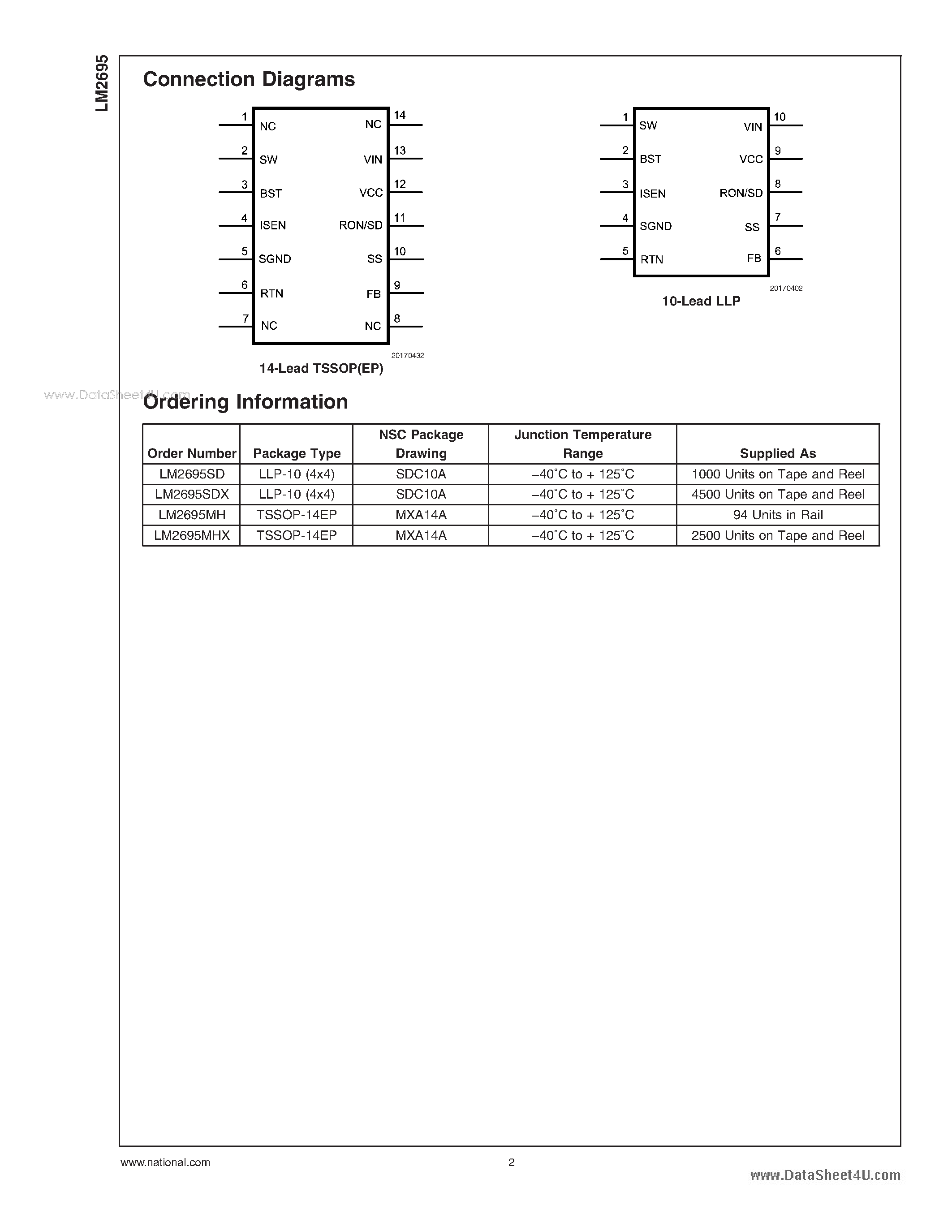 Datasheet LM2695 - High Voltage Step Down Switching Regulator page 2