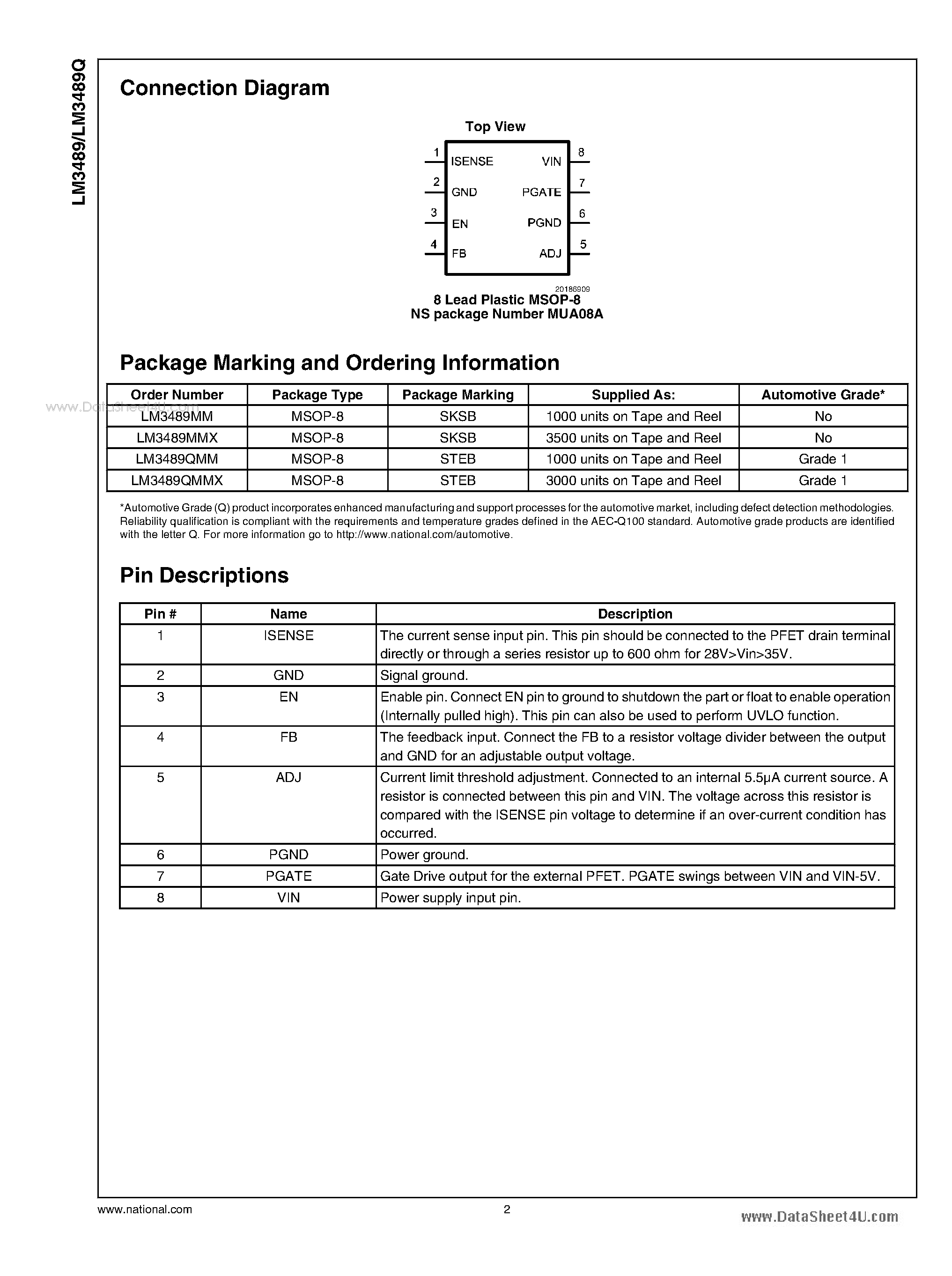 Datasheet LM3489 - Hysteretic PFET Buck Controller page 2
