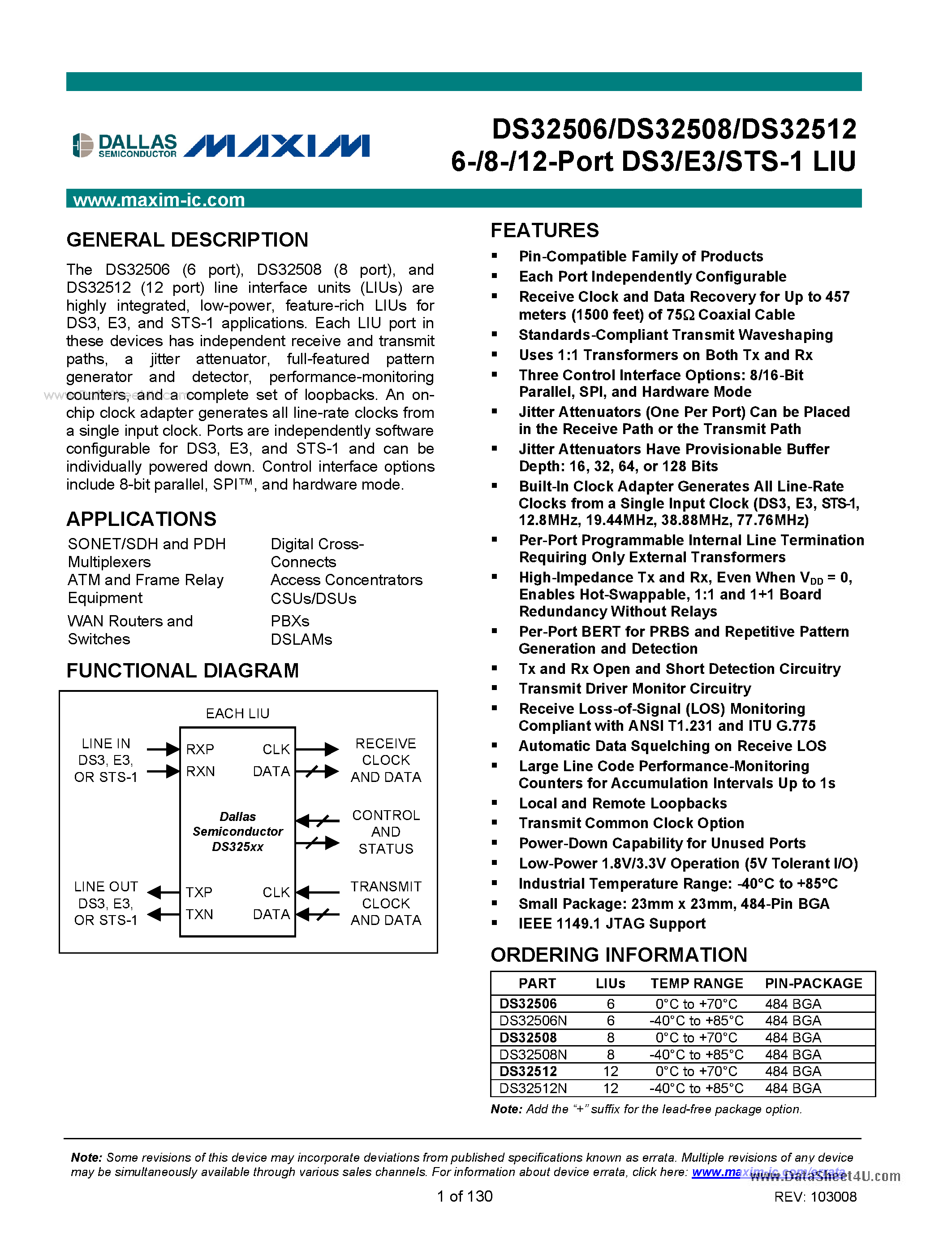 Datasheet DS32506 page 1 Datasheet DS32506 - 6-/8-/12-Port DS3/E3/STS-1 LIU page 1