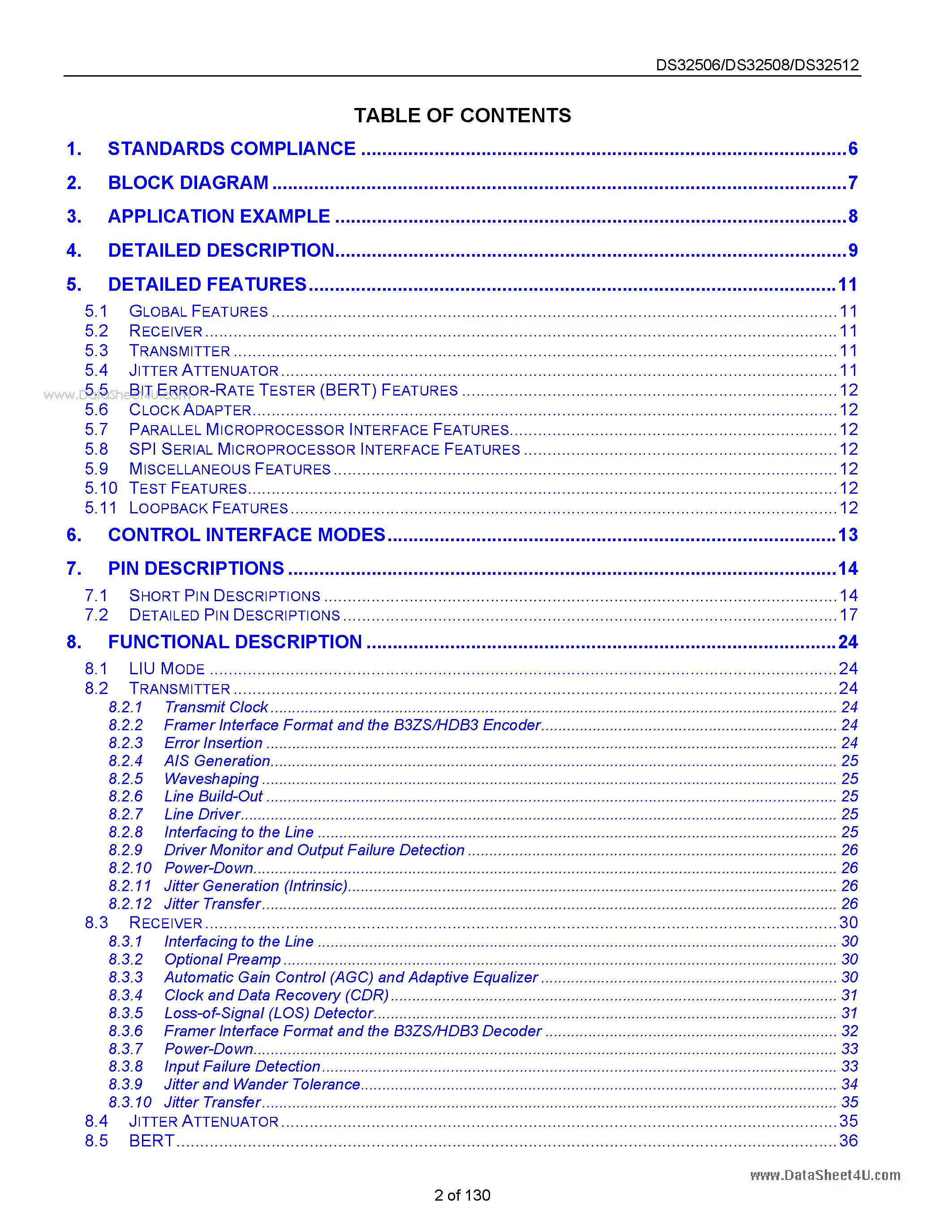 Datasheet DS32506 page 2 Datasheet DS32506 - 6-/8-/12-Port DS3/E3/STS-1 LIU page 2