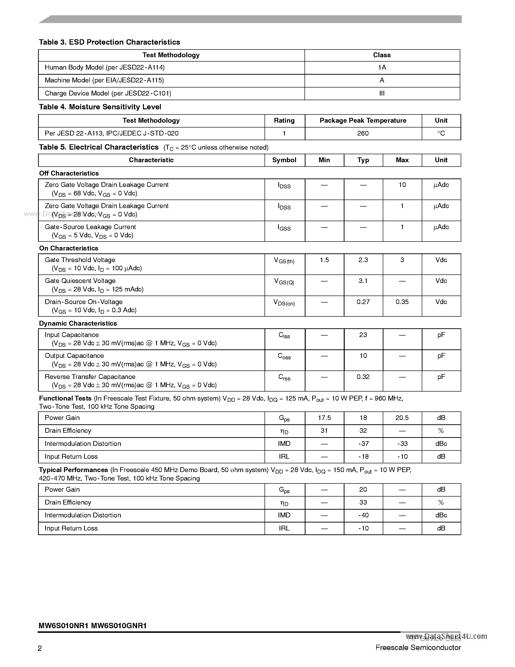 Datasheet MW6S010GNR1 - LATERAL N-CHANNEL BROADBAND RF POWER MOSFETs page 2