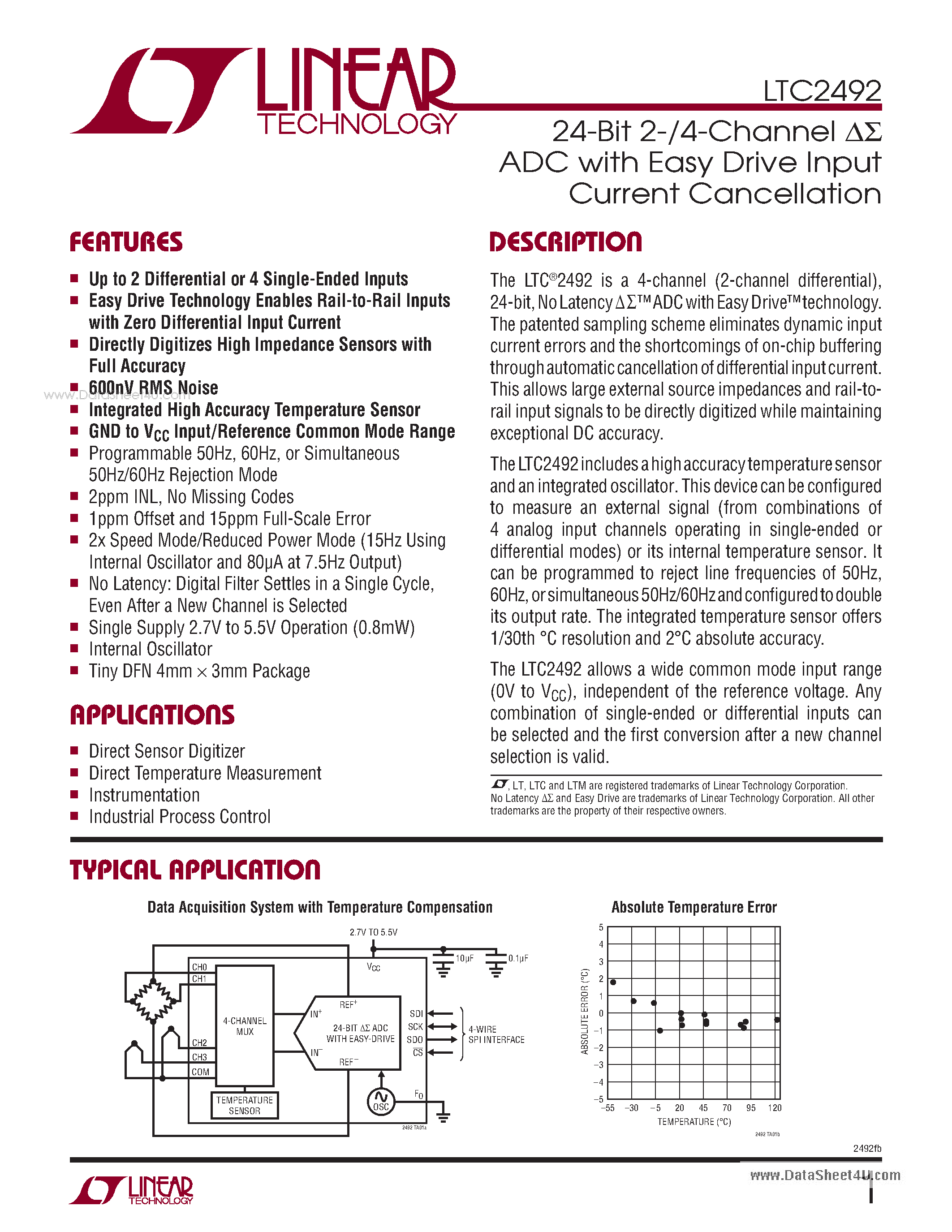 Даташит LTC2492 - 24-Bit 2-/4-Channel ADC страница 1