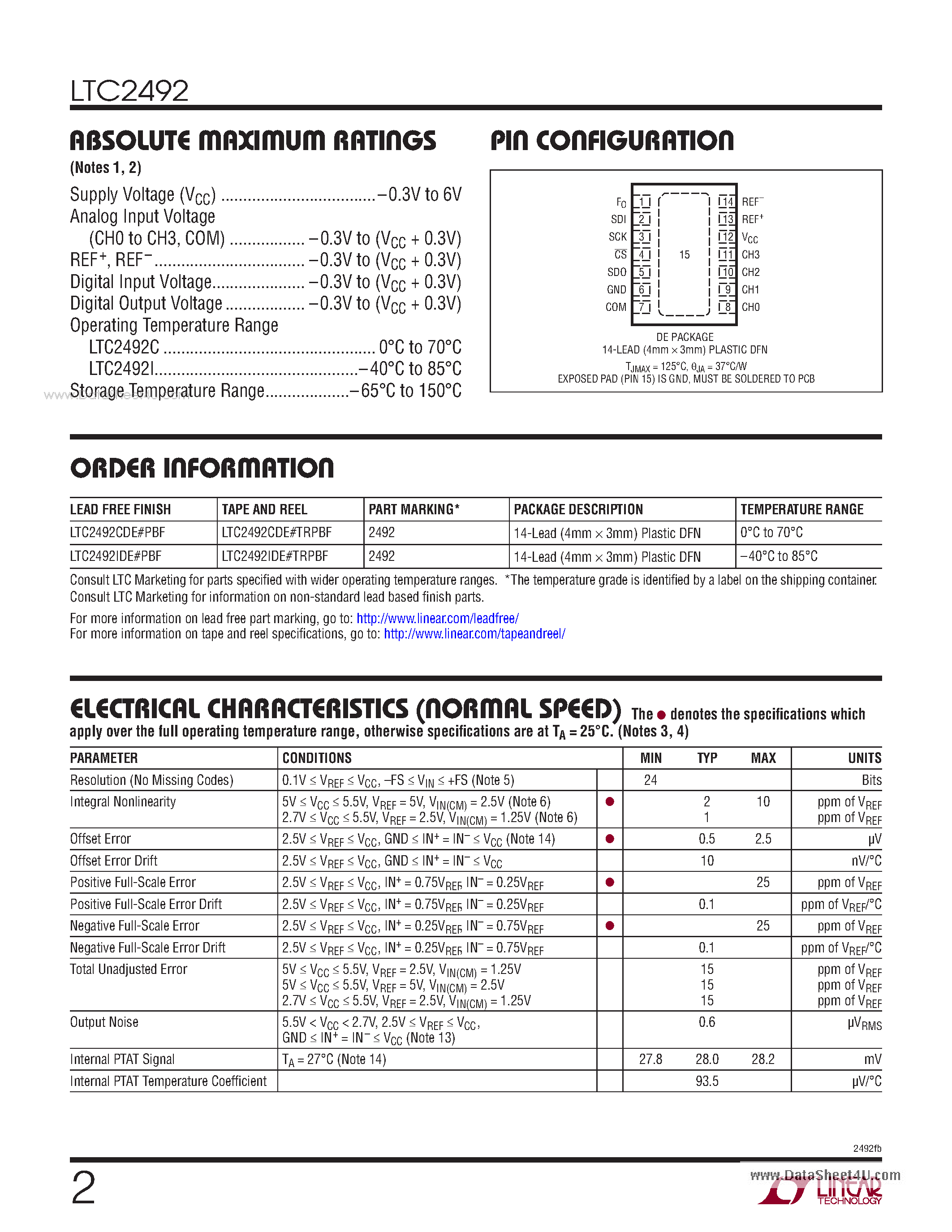 Даташит LTC2492 - 24-Bit 2-/4-Channel ADC страница 2