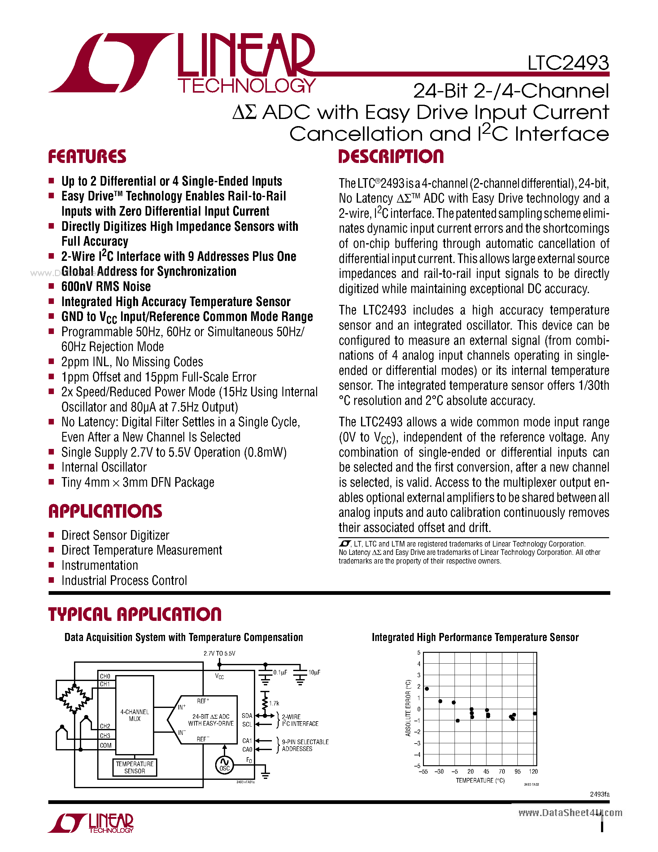 Даташит LTC2493 - 24-Bit 2-/4-Channel ADC страница 1