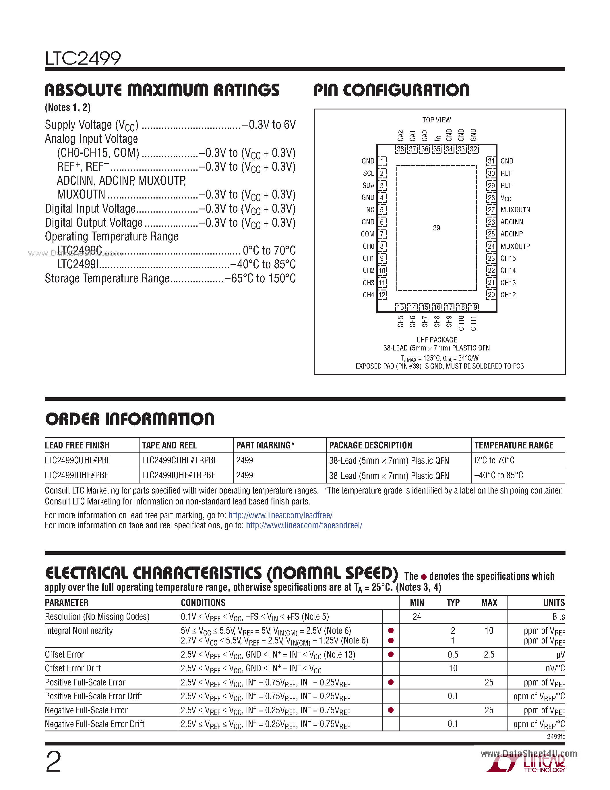 Datasheet LTC2499 - 24-Bit 8-/16-Channel ADC page 2