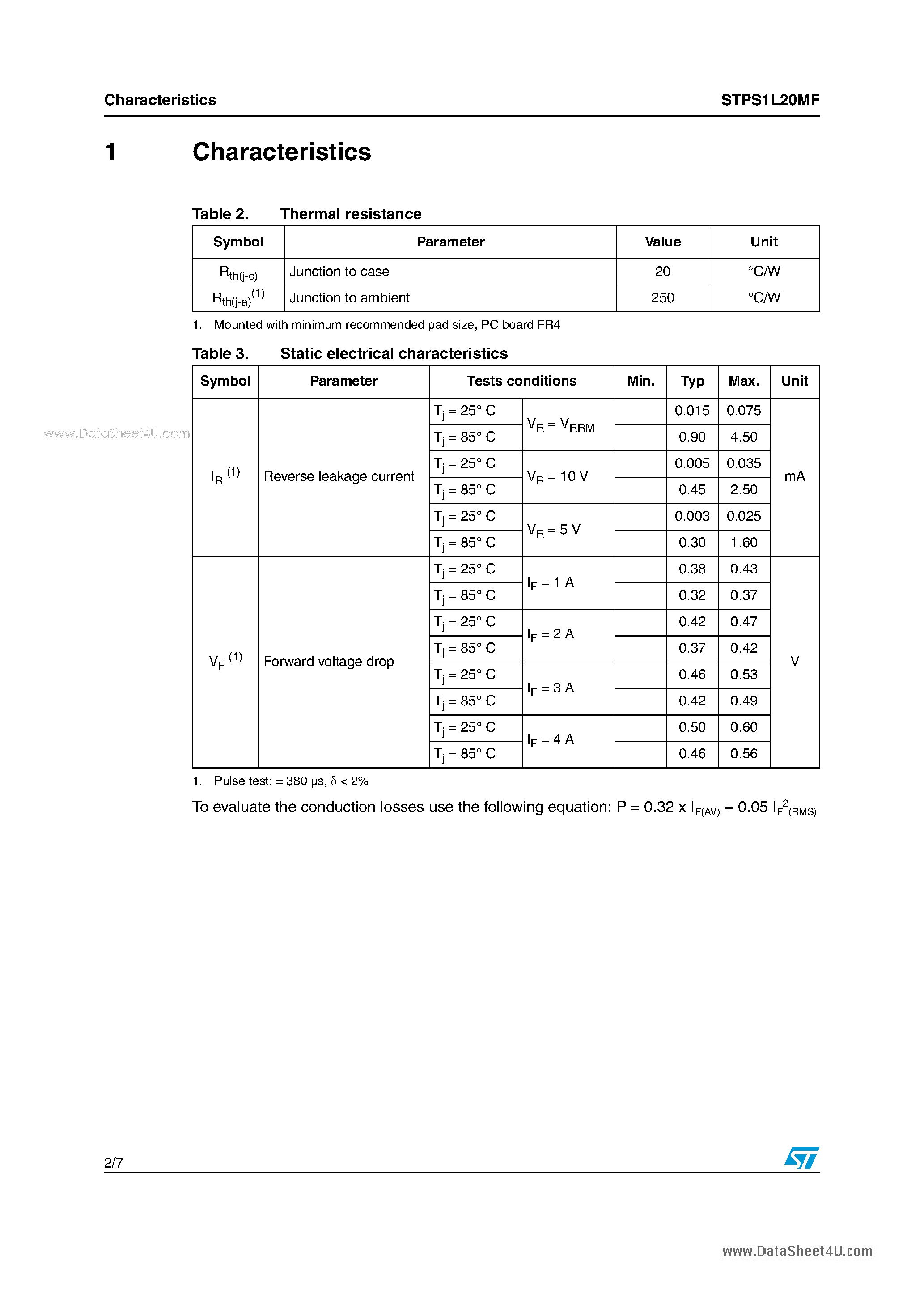 Datasheet STPS1L20MF - Low drop power Schottky rectifier page 2