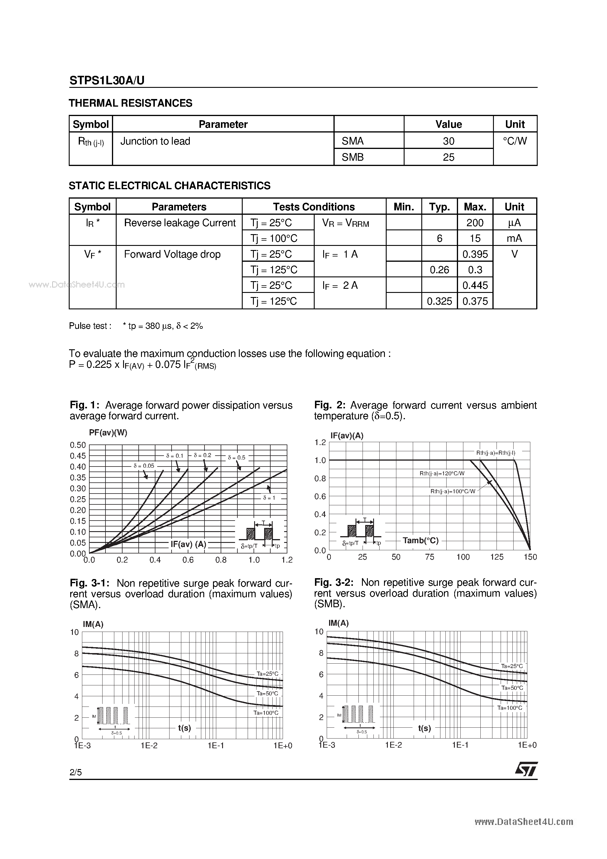 Datasheet STPS1L30A page 2 Datasheet STPS1L30A - LOW DROP POWER SCHOTTKY RECTIFIER page 2