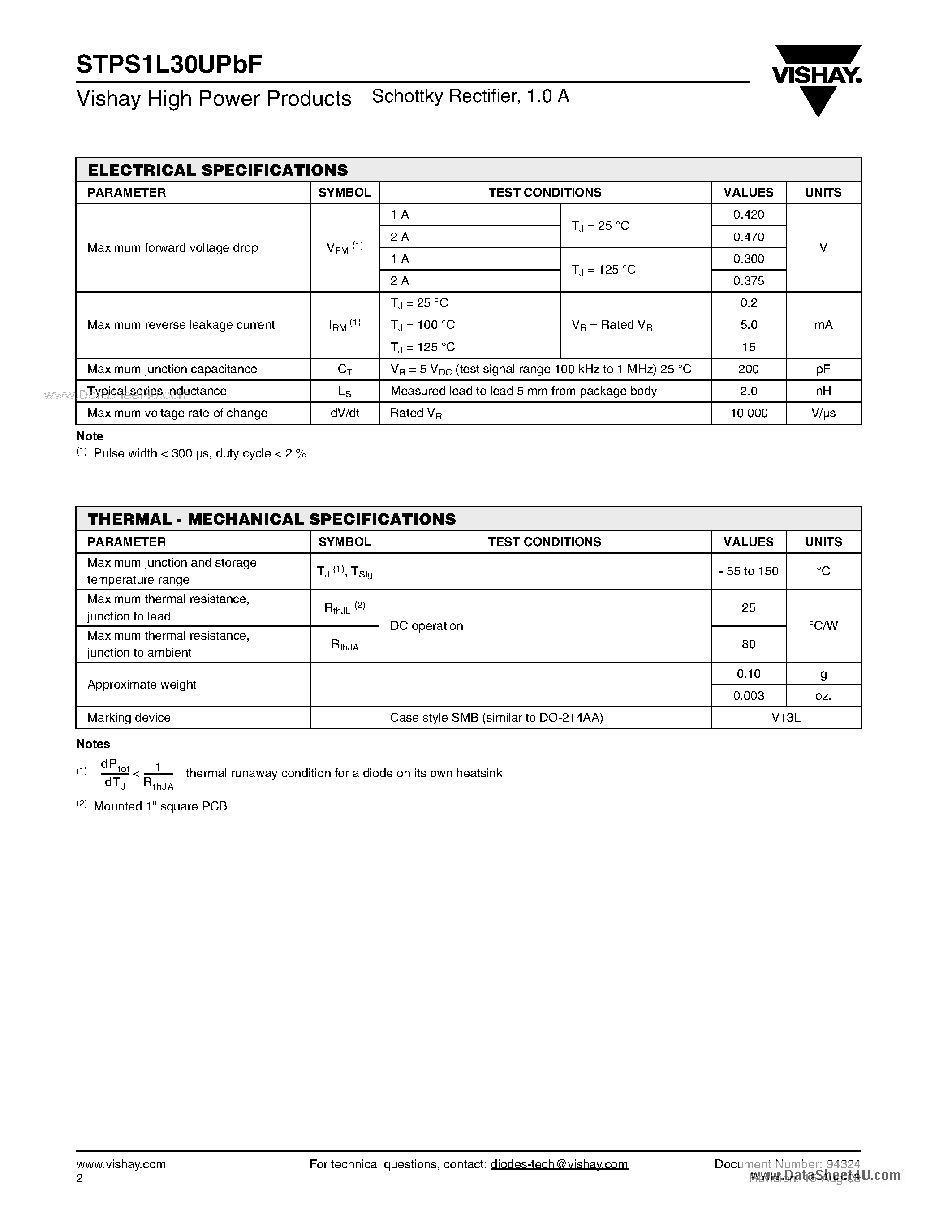 Datasheet STPS1L30UPBF page 2 Datasheet STPS1L30UPBF - Schottky Rectifier page 2