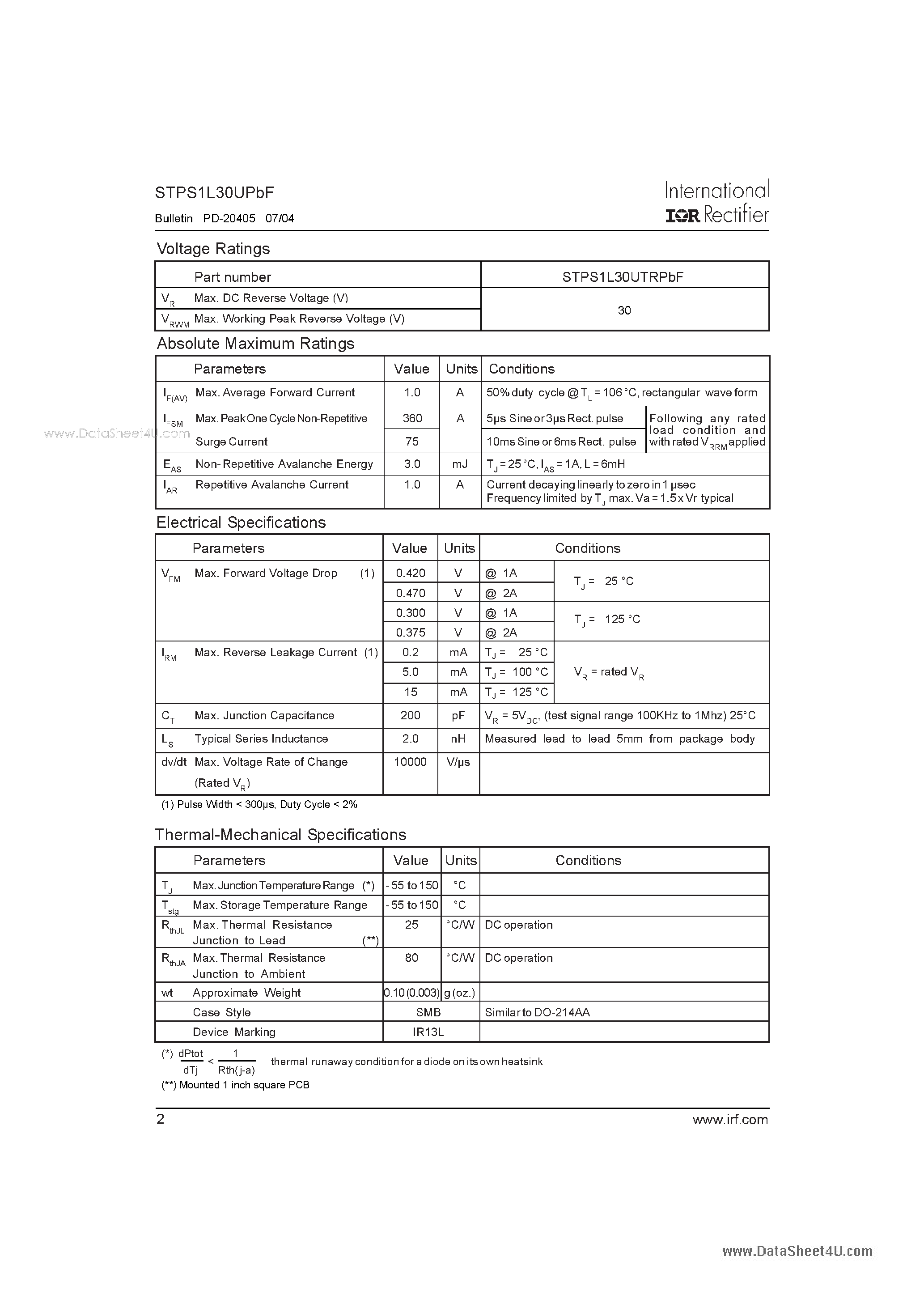 Datasheet STPS1L30UPBF page 2 Datasheet STPS1L30UPBF - SCHOTTKY RECTIFIER page 2