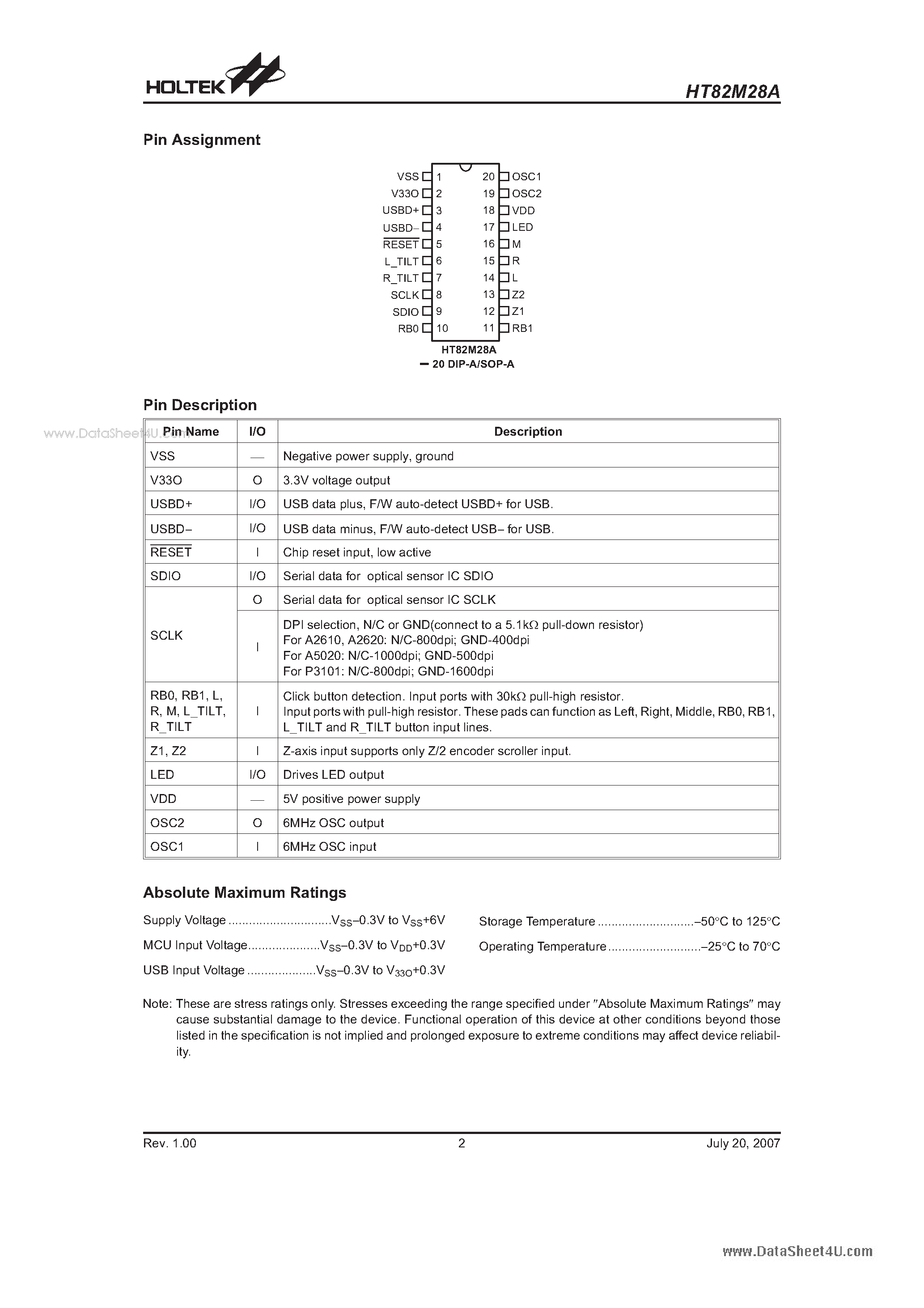 Datasheet HT82M28A page 2 Datasheet HT82M28A - 3/5-Key USB Vista Tilt Optical Mouse Controller page 2