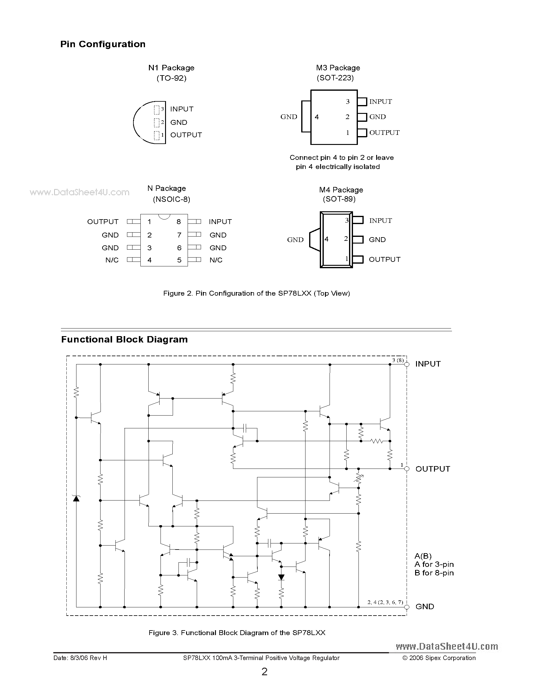 Datasheet SP78LXX - 100mA 3-Terminal Positive Voltage Regulator page 2