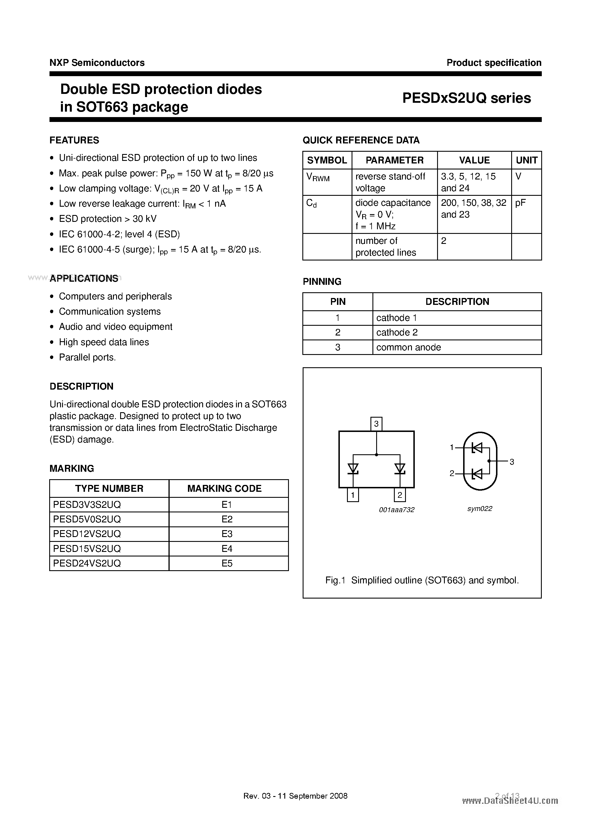 Даташит на микросхему PESDXS2UQ страница 2 Даташит PESDXS2UQ - Double ESD protection diodes страница 2
