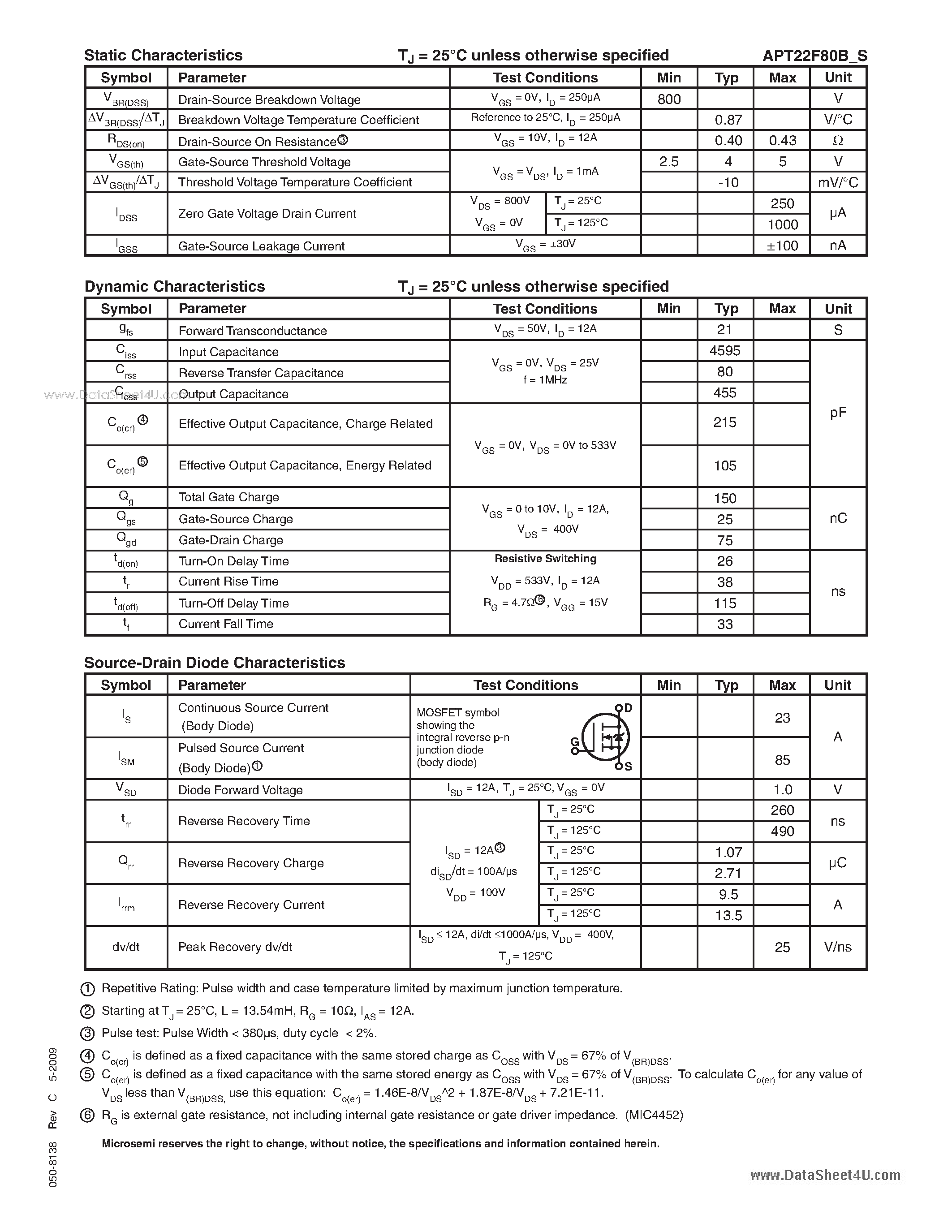 Datasheet APT22F80B - N-Channel FREDFET page 2