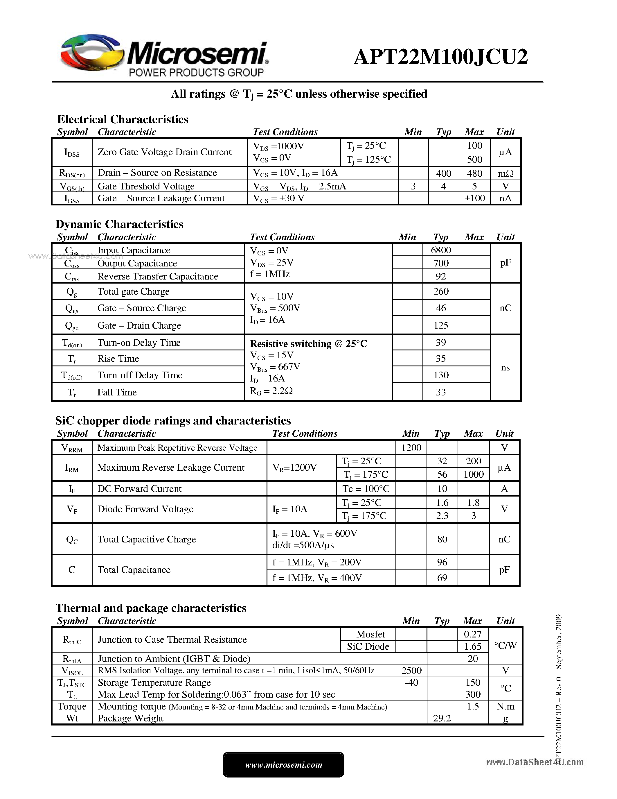 Datasheet APT22M100JCU2 - ISOTOP Buck chopper MOSFET SiC chopper diode Power module page 2