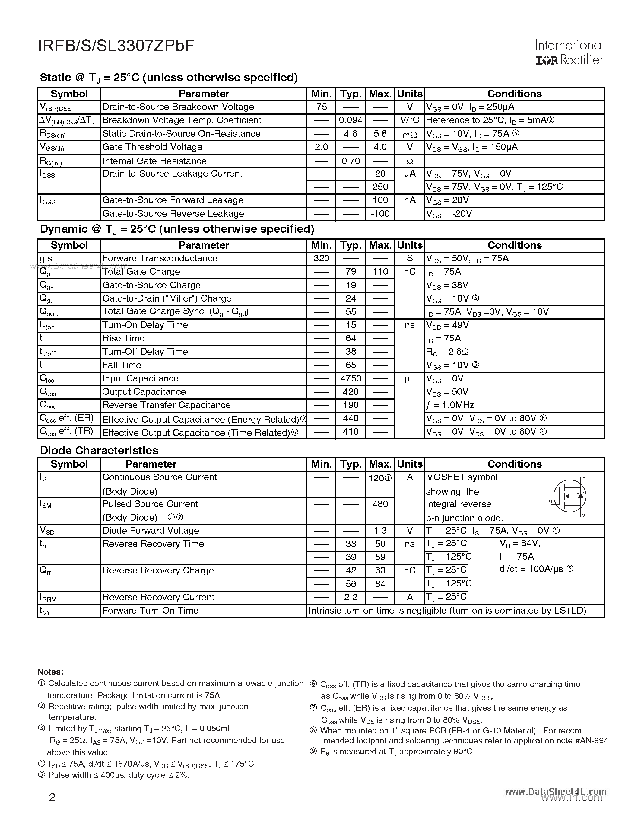 Datasheet IRFB3307ZPBF - HEXFET Power MOSFET page 2