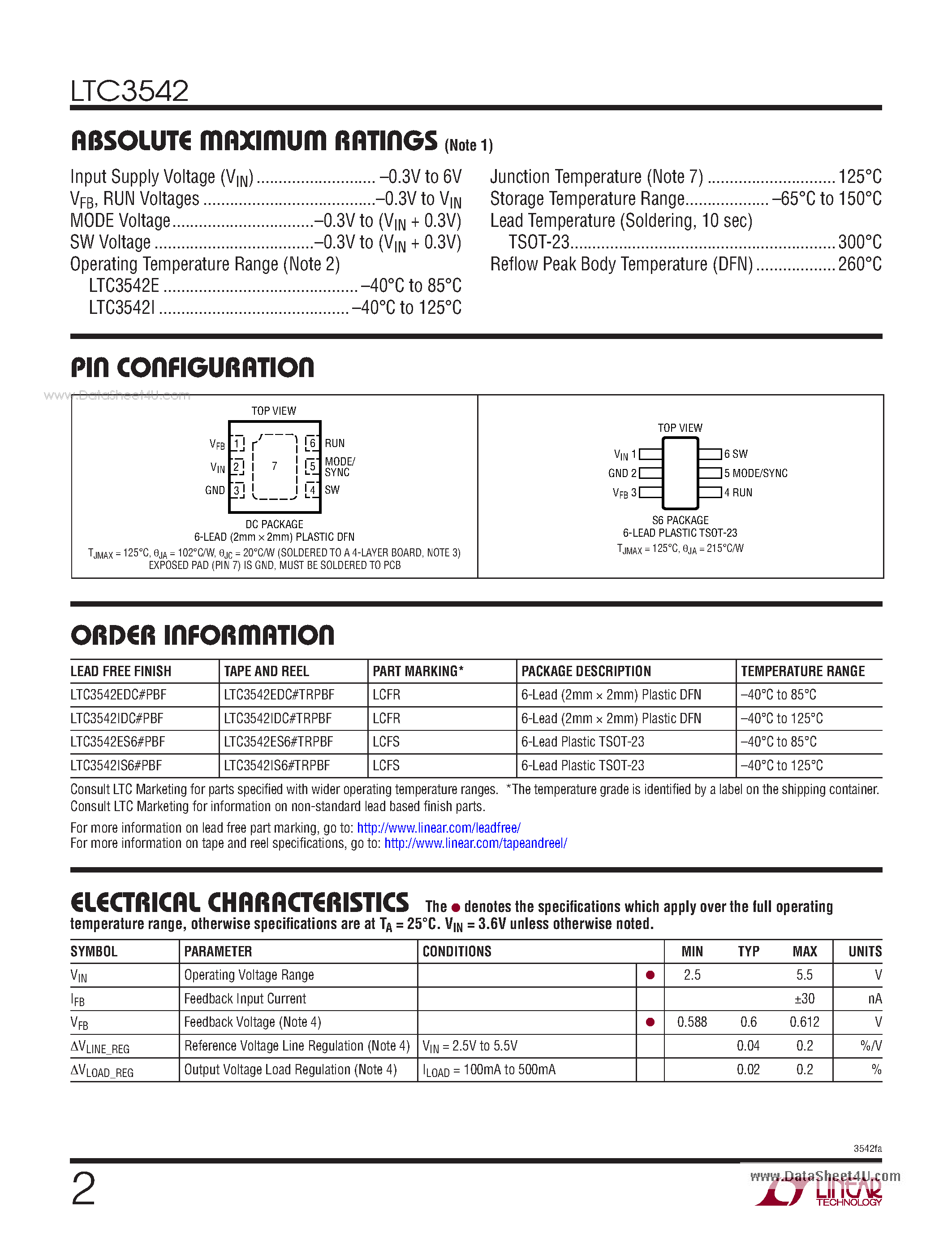 Даташит LTC3542 - 2.25MHz Synchronous Step-Down DC/DC Converter страница 2