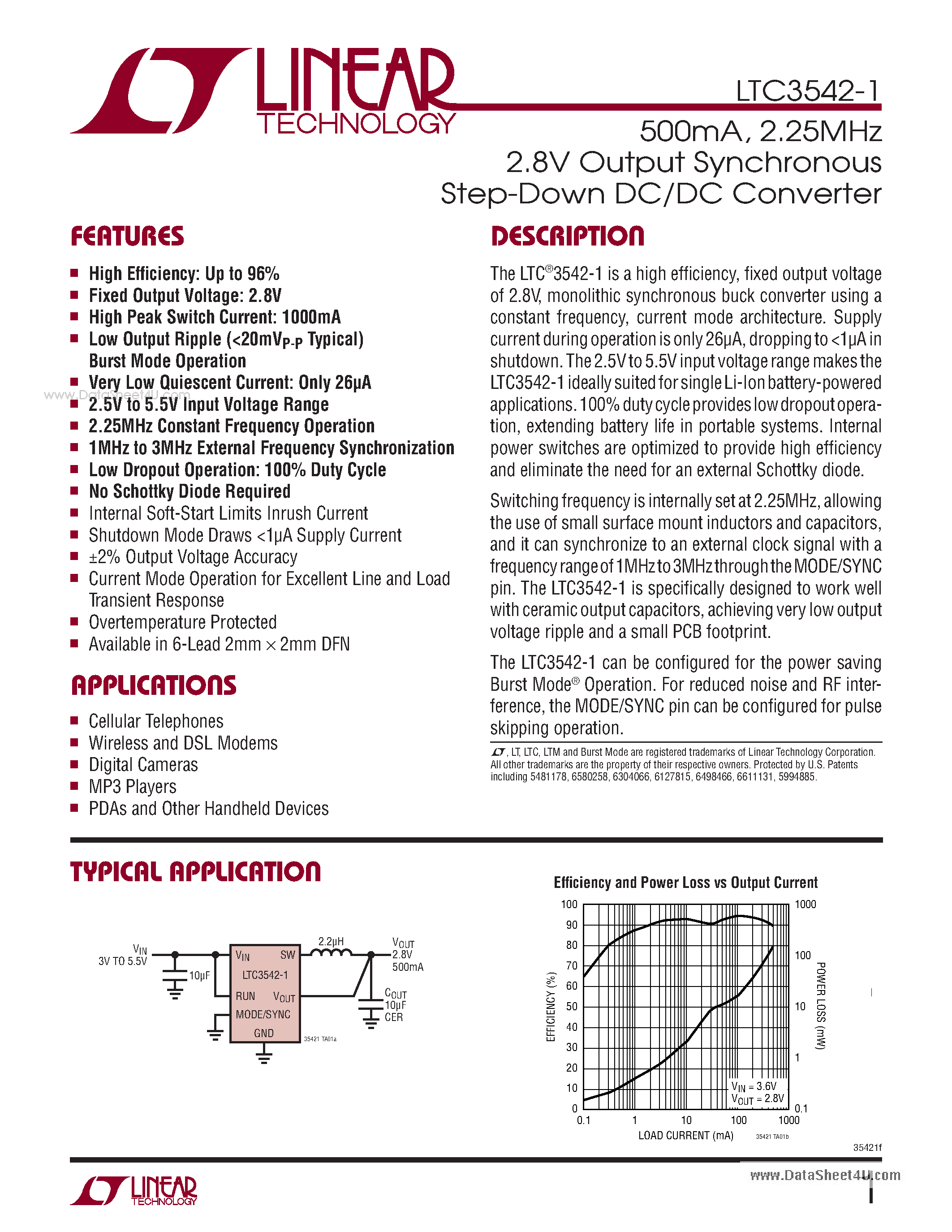 Datasheet LTC3542-1 - 2.25MHz 2.8V Output Synchronous Step-Down DC/DC Converter page 1