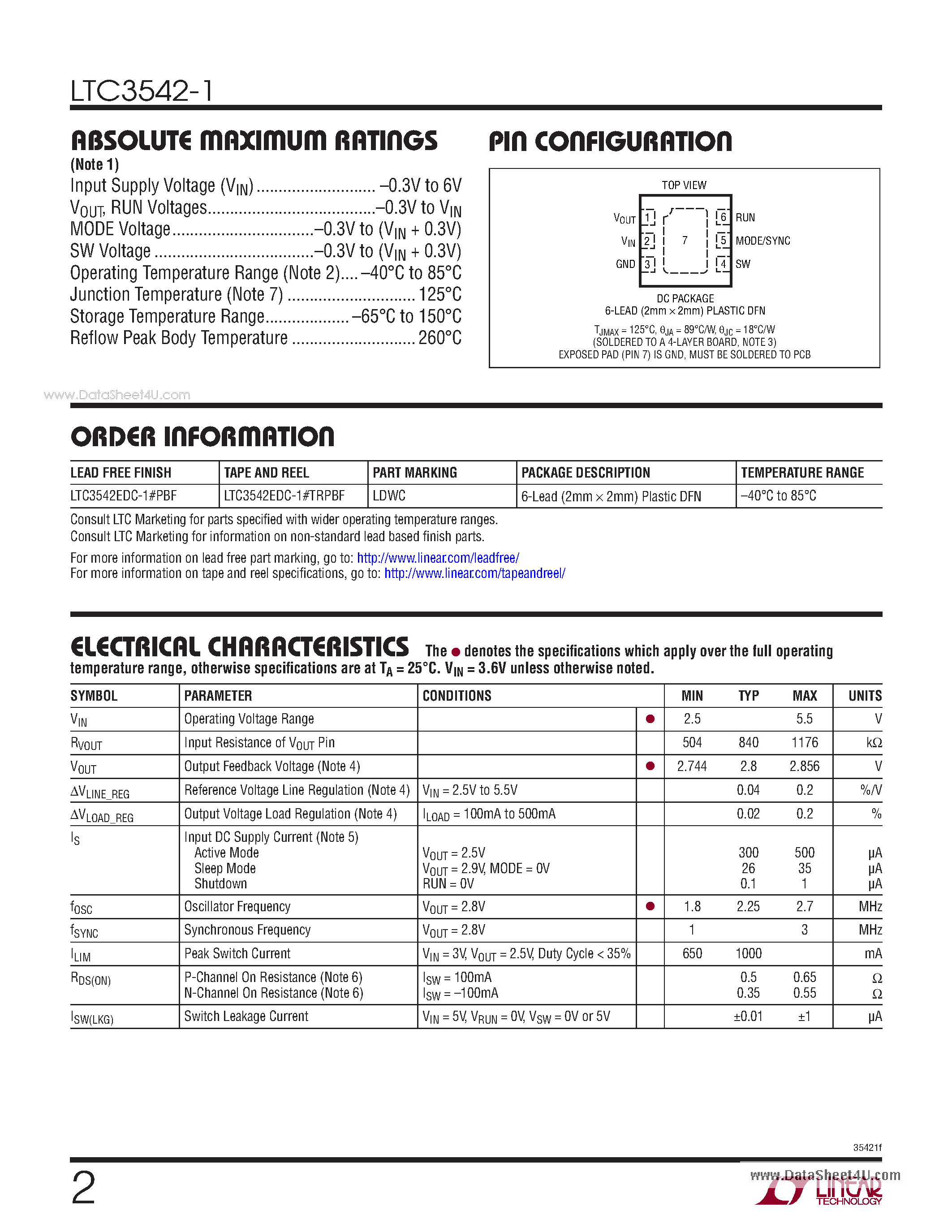 Datasheet LTC3542-1 - 2.25MHz 2.8V Output Synchronous Step-Down DC/DC Converter page 2
