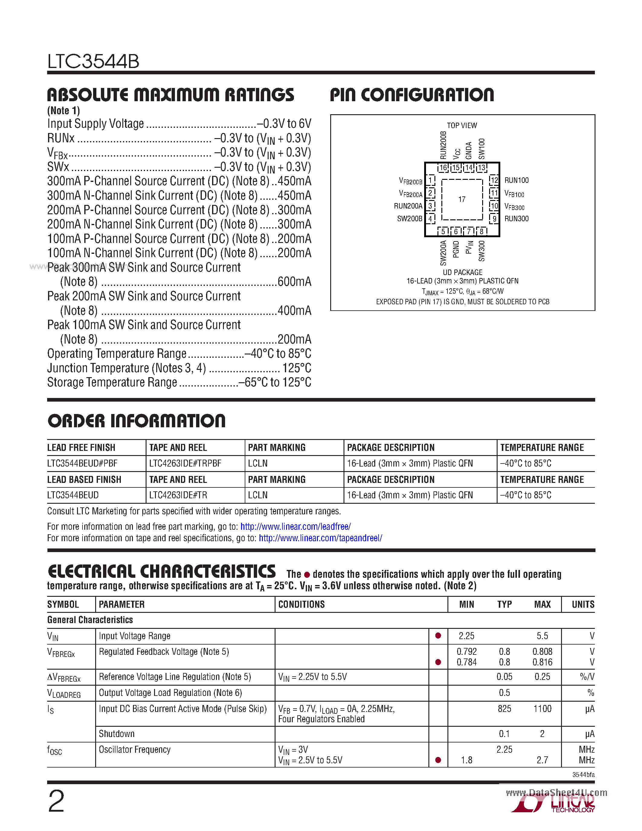 Datasheet LTC3544B - Quad Synchronous Step-Down Regulator page 2