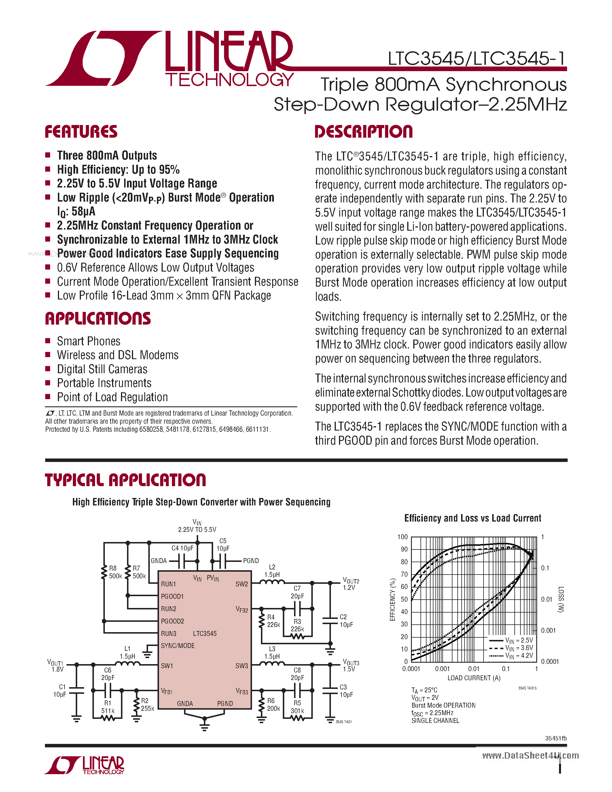 Даташит LTC3545 - Triple 800mA Synchronous Step-Down Regulator-2.25MHz страница 1
