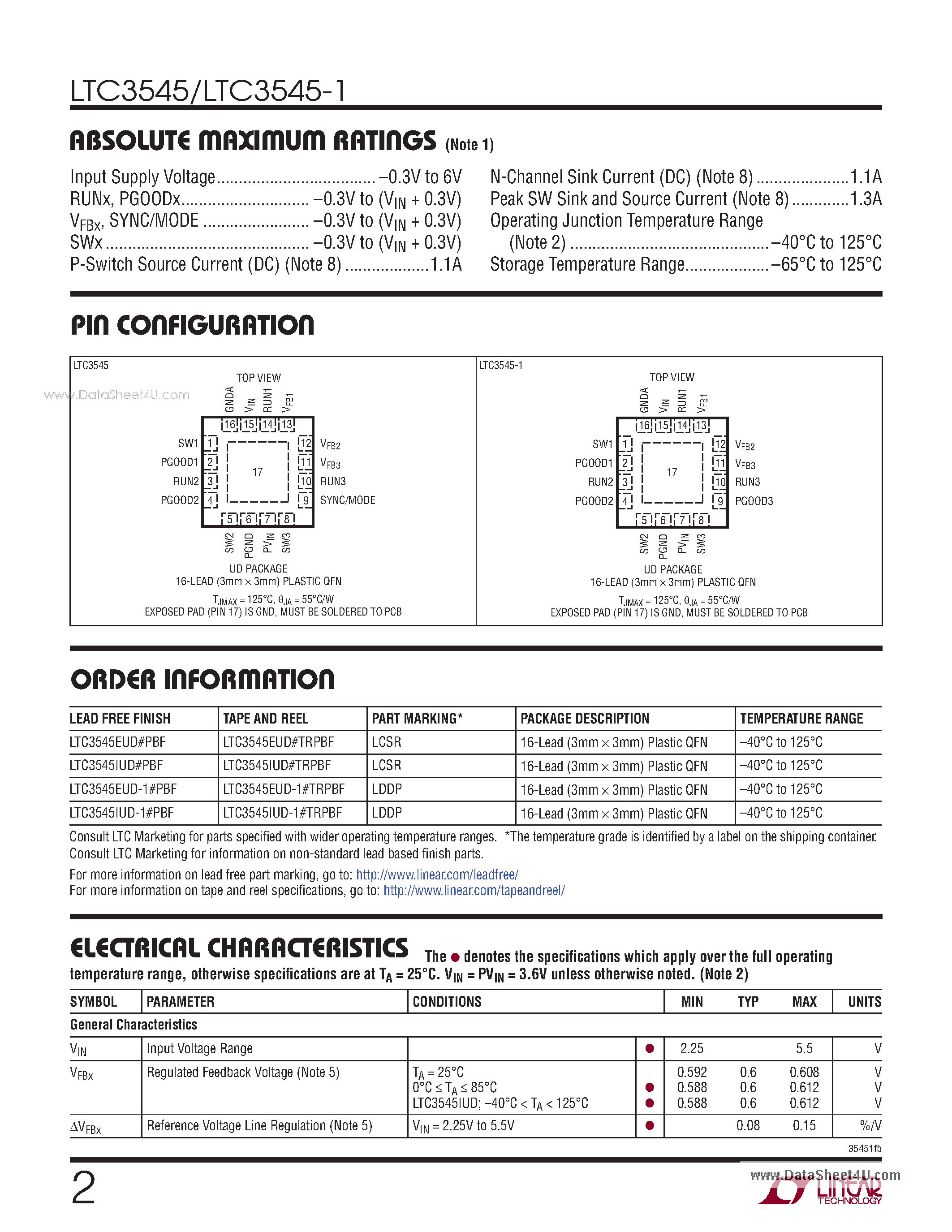 Даташит LTC3545 - Triple 800mA Synchronous Step-Down Regulator-2.25MHz страница 2
