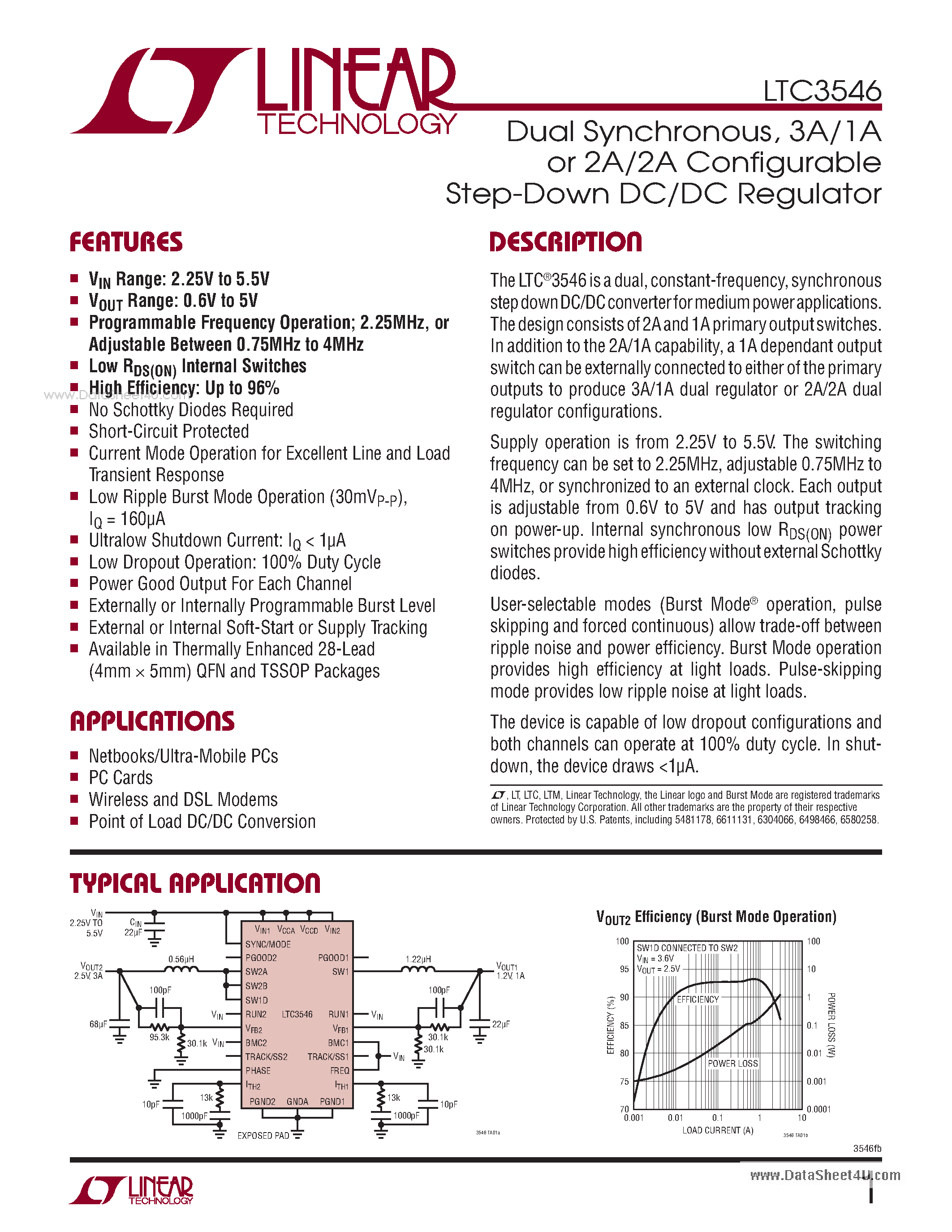 Datasheet LTC3546 - 3A/1A or 2A/2A Configurable Step-Down DC/DC Regulator page 1