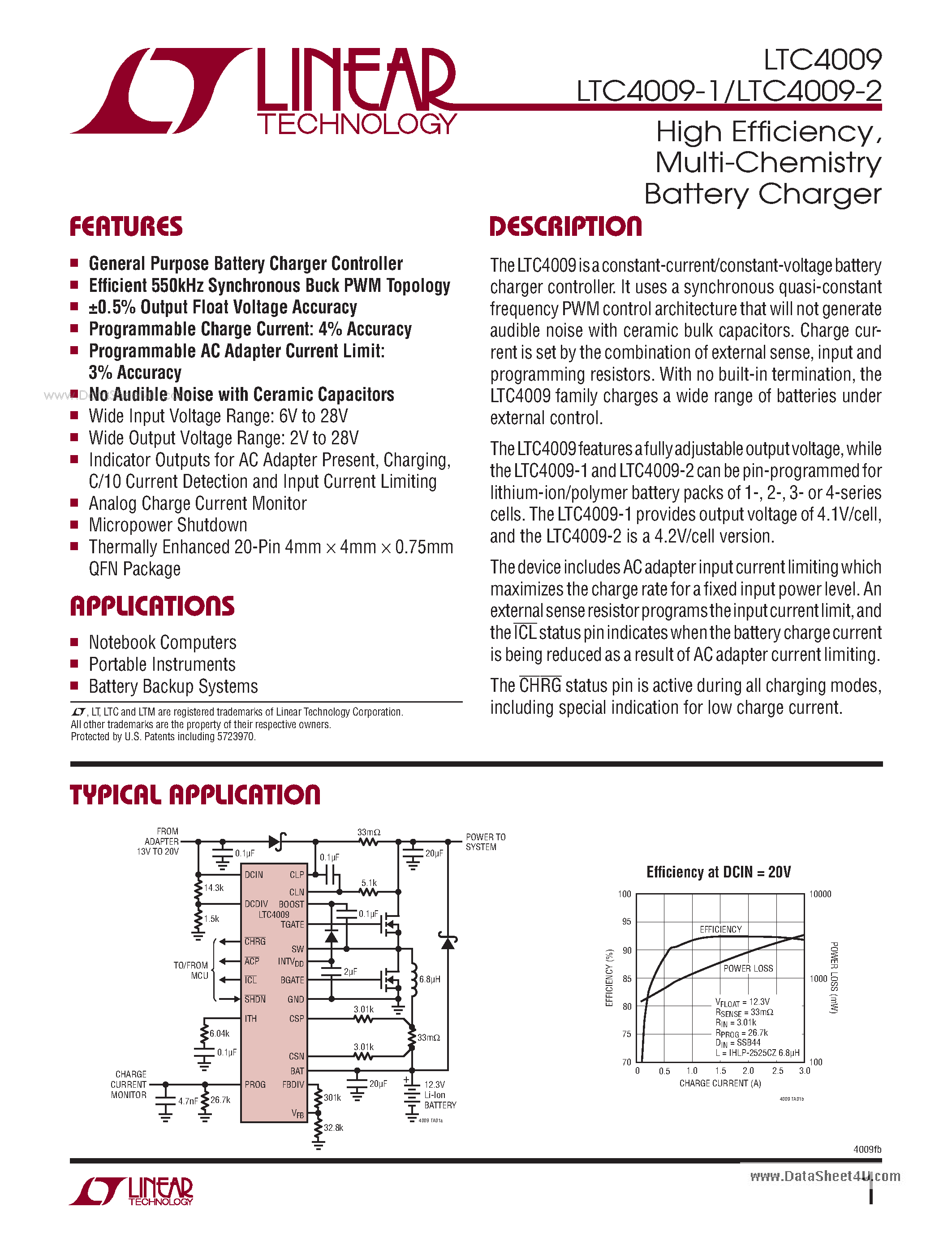 Datasheet LTC4009 - Multi-Chemistry Battery Charger page 1
