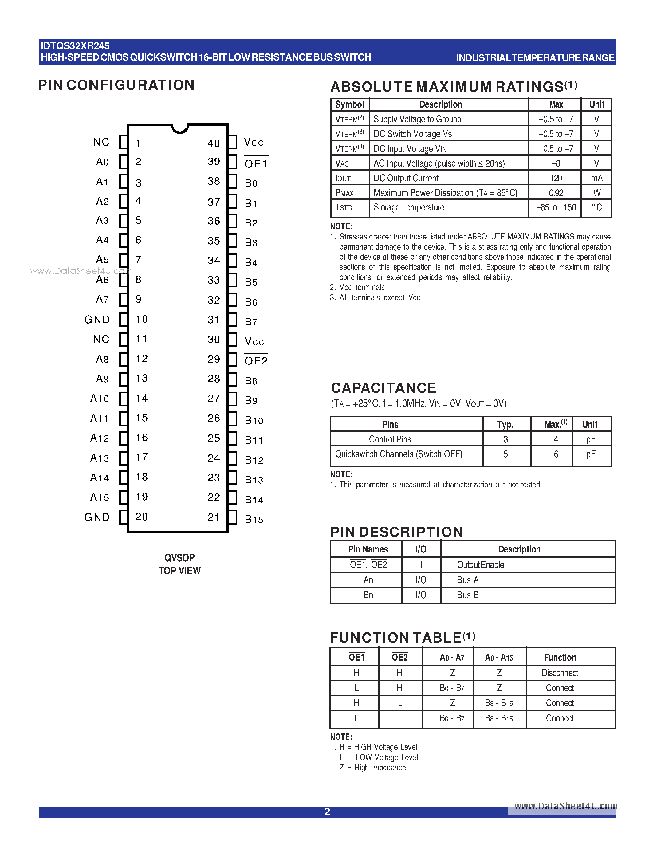 Datasheet IDTQS32XR245 page 2 Datasheet IDTQS32XR245 - QUICKSWITCH PRODUCTS HIGH-SPEED CMOS QUICKSWITCH 16-BIT LOW RESISTANCE MULTIWIDTH BUS SWITCH page 2