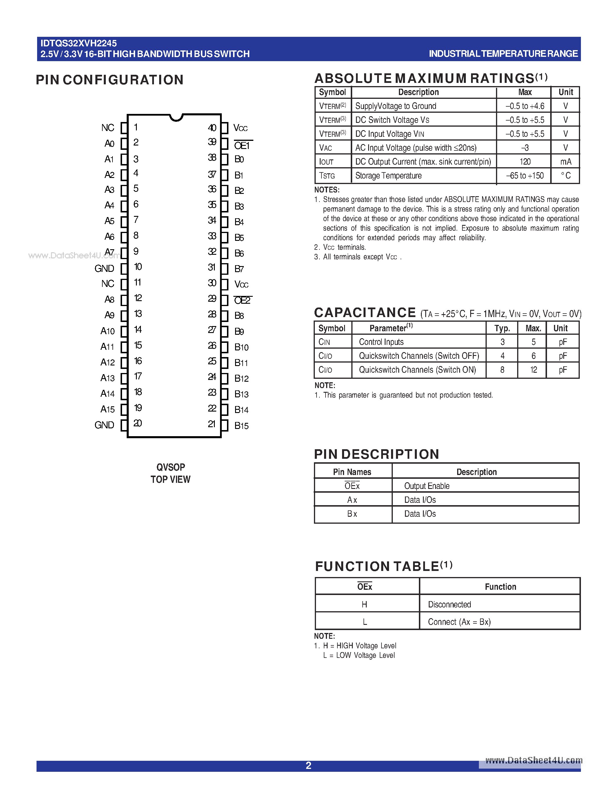 Datasheet IDTQS32XVH2245 - QUICKSWITCH 2.5V / 3.3V 16-BIT HIGH BANDWIDTH BUS SWITCH page 2