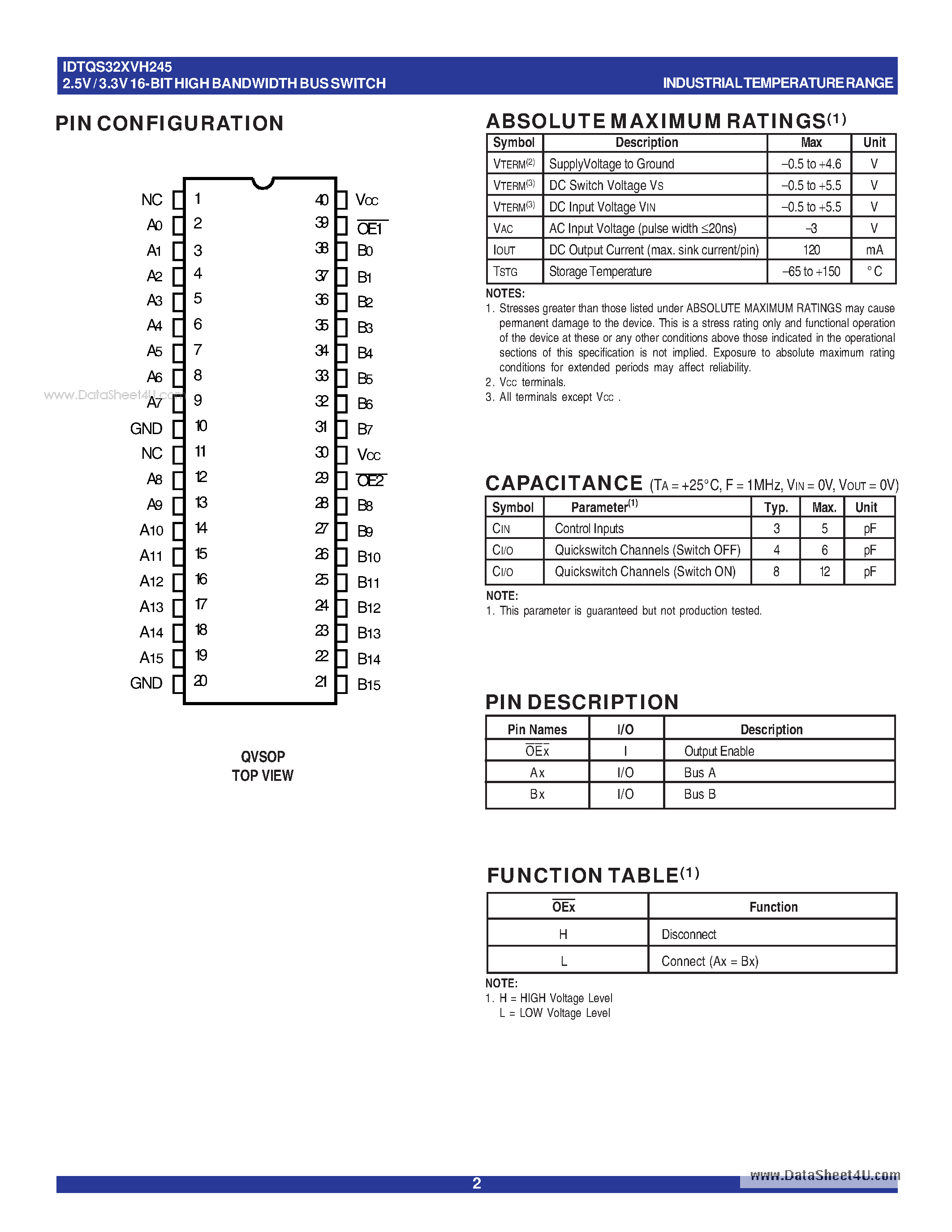 Datasheet IDTQS32XVH245 - 2.5V / 3.3V 16-BIT HIGH BANDWIDTH BUS SWITCH page 2